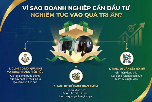 Doanh nghiệp cần đầu tư nghiêm túc vào quà tri ân