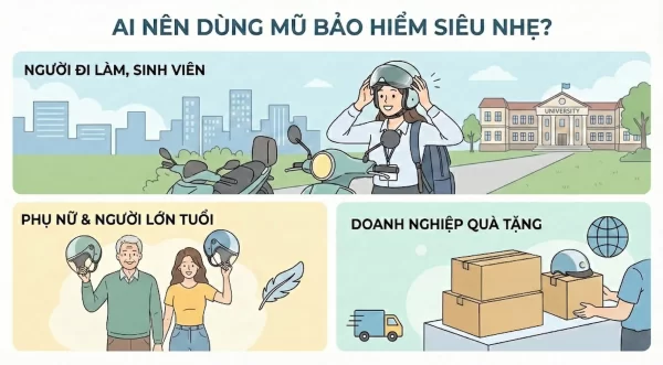 Đối tượng dùng mũ bảo hiểm siêu nhẹ