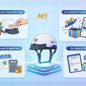 Mũ bảo hiểm in logo