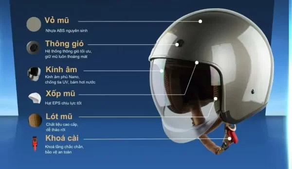Tiêu chí chọn mũ bảo hiểm kính âm