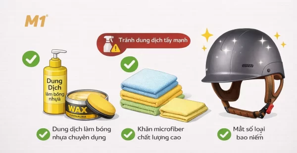 Dụng cụ cần thiết khi đánh bóng nón bảo hiểm