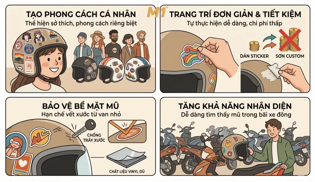 Những lợi ích nổi bật khi sử dụng sticker dán mũ bảo hiểm