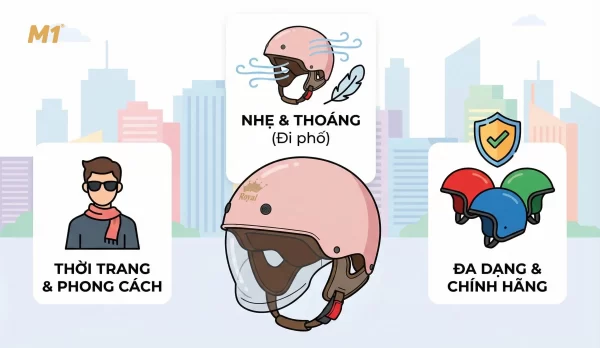 Vì sao mũ bảo hiểm 1/2 đẹp ngày càng được ưa chuộng