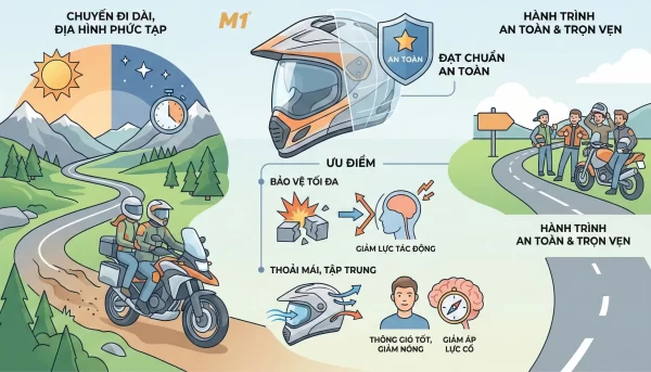 Vì sao mũ bảo hiểm đi phượt quan trọng với dân phượt