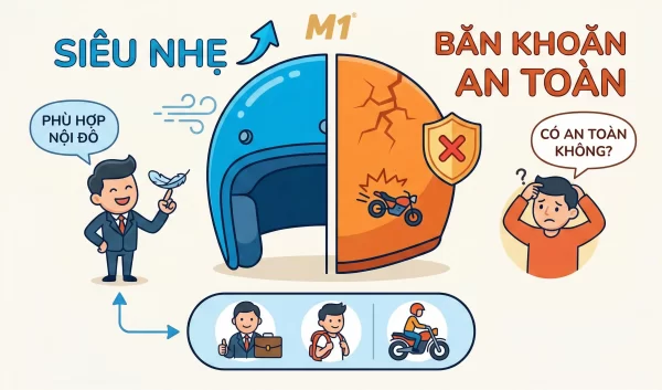 Xu hướng mũ bảo hiểm siêu nhẹ và những băn khoăn về độ an toàn