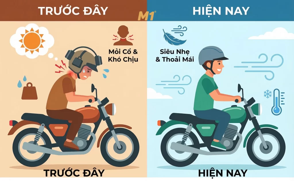 Xu hướng sử dụng mũ bảo hiểm siêu nhẹ hiện nay