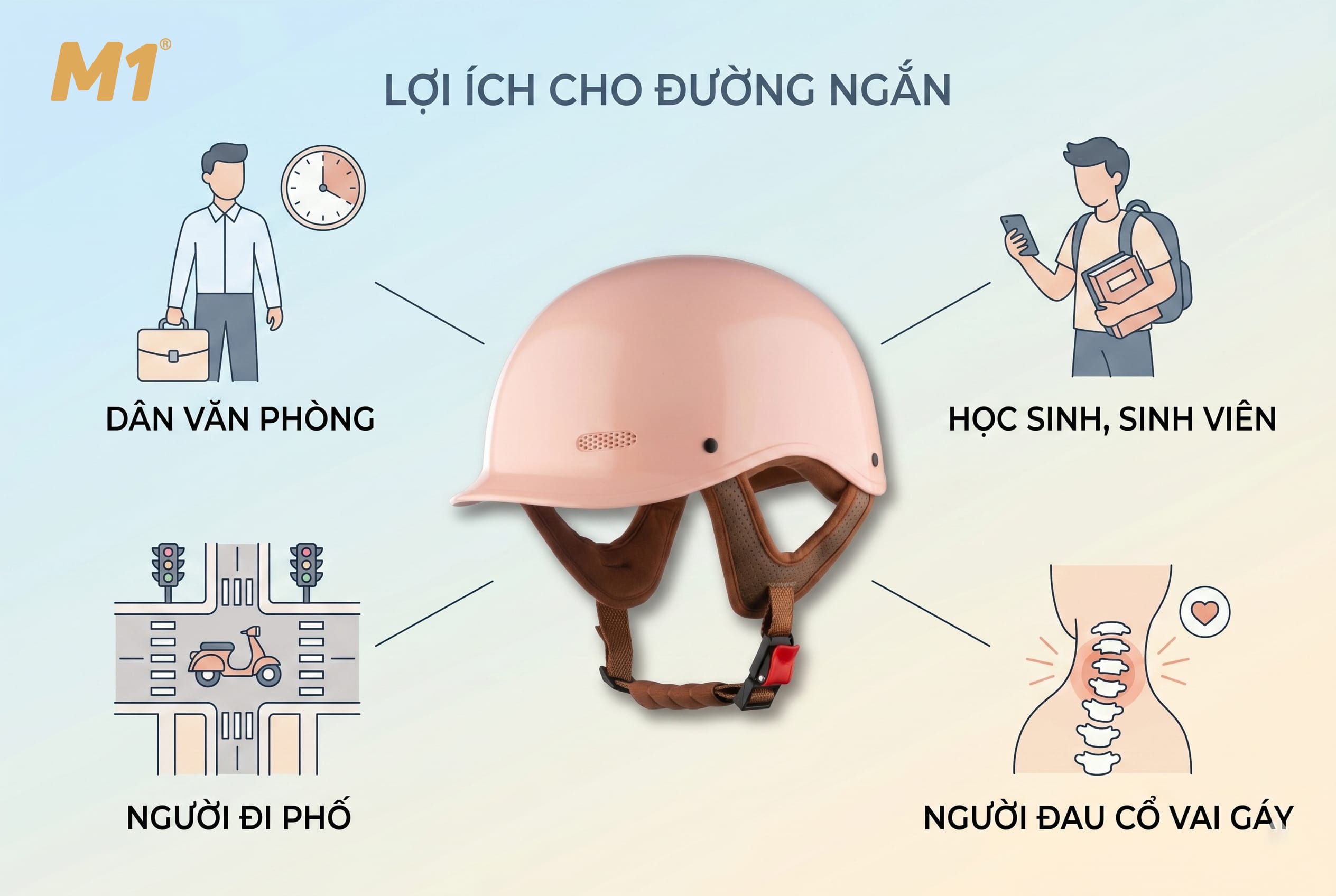 Ai nên dùng mũ bảo hiểm nhẹ đi đường ngắn