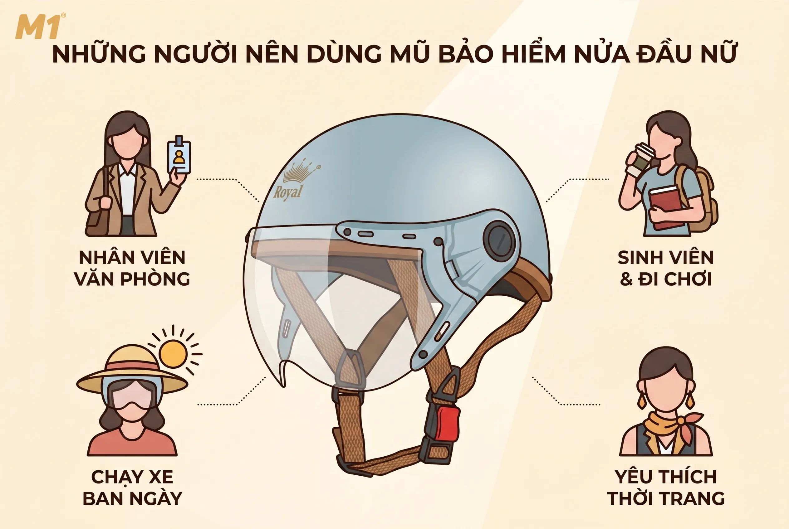 Ai nên dùng mũ bảo hiểm nửa đầu có kính cho nữ