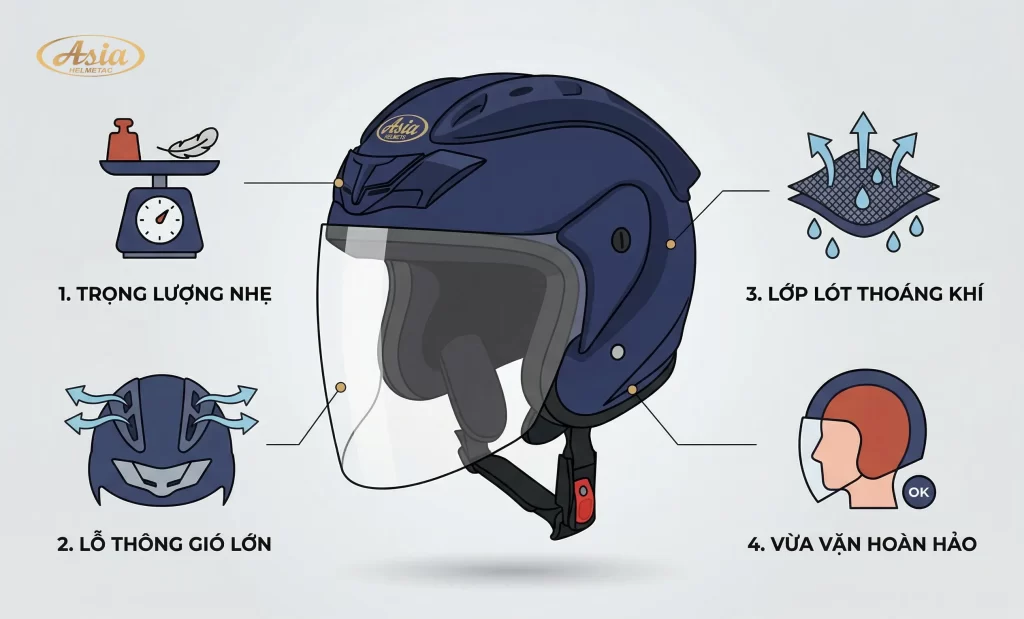 Cách đội mũ bảo hiểm không bị nóng