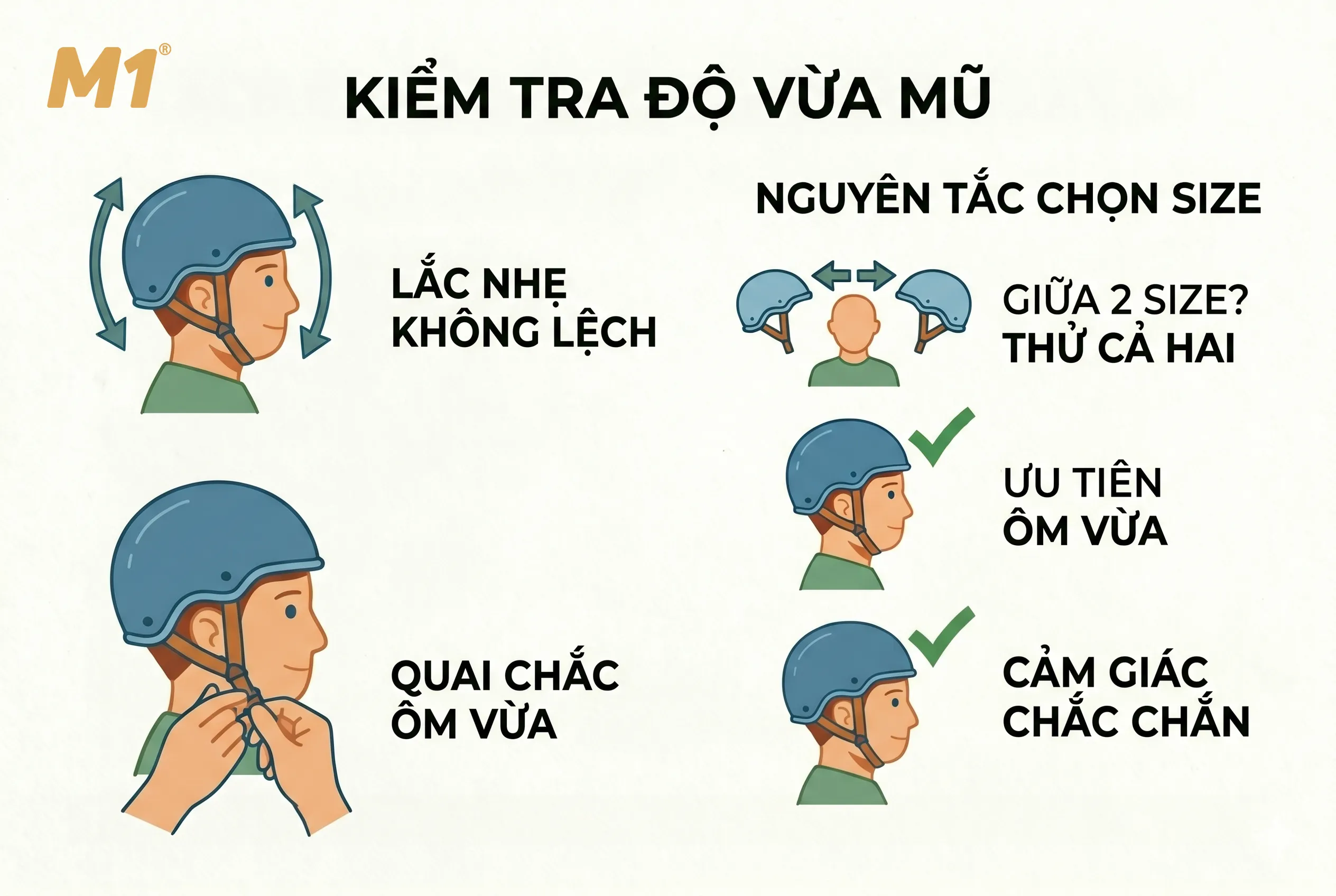 Cách thử mũ và kiểm tra độ vừa đầu