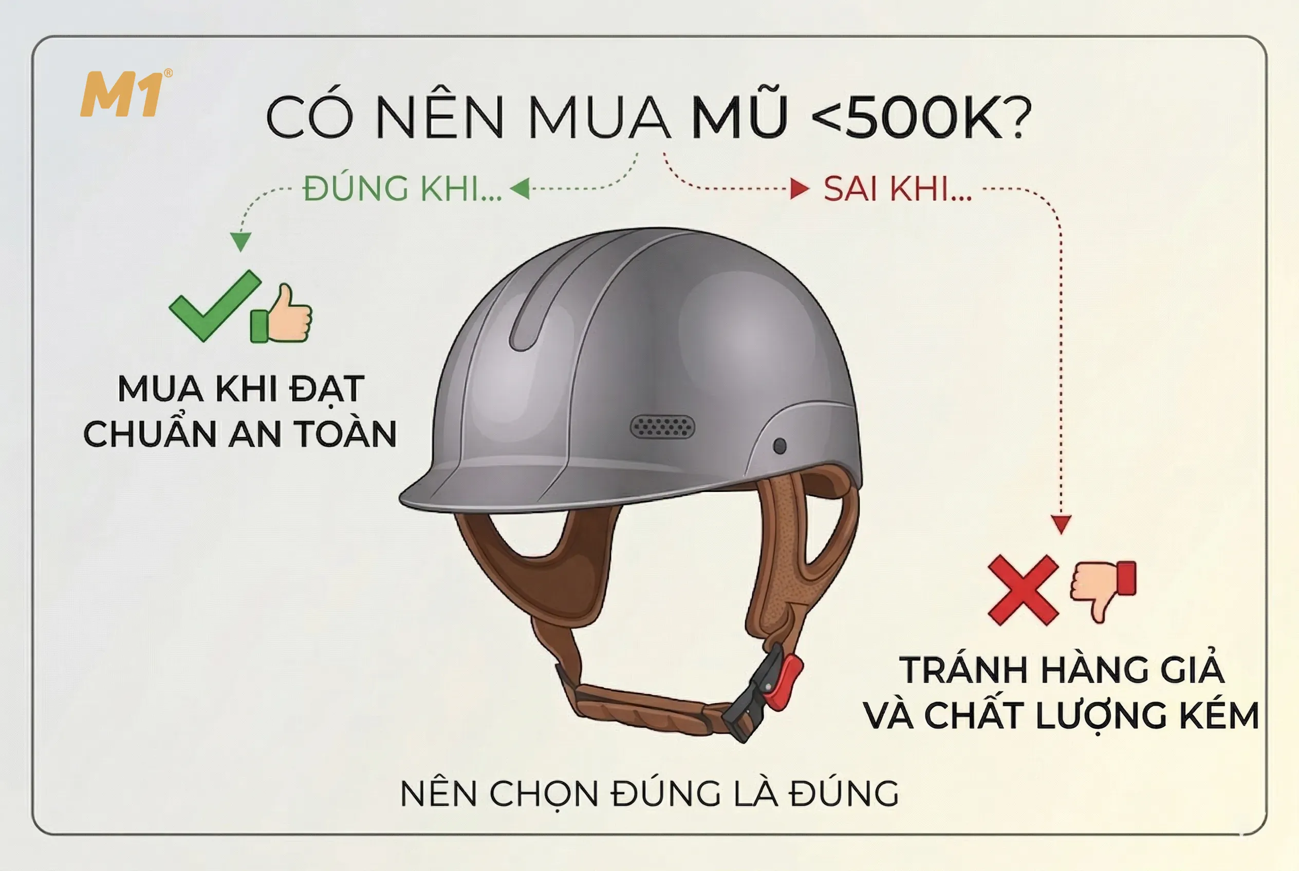 Có nên mua mũ bảo hiểm 1/2 dưới 500k không