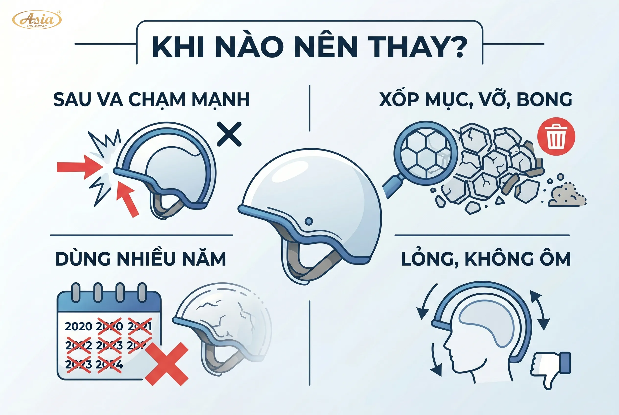 Khi nào nên thay xốp hoặc thay mới mũ bảo hiểm
