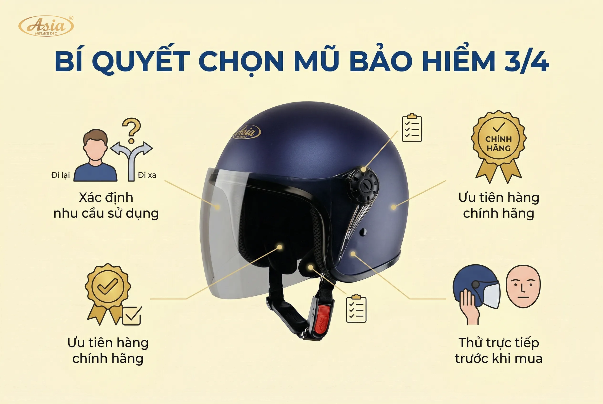 Kinh nghiệm chọn mua mũ bảo hiểm 3/4 phù hợp