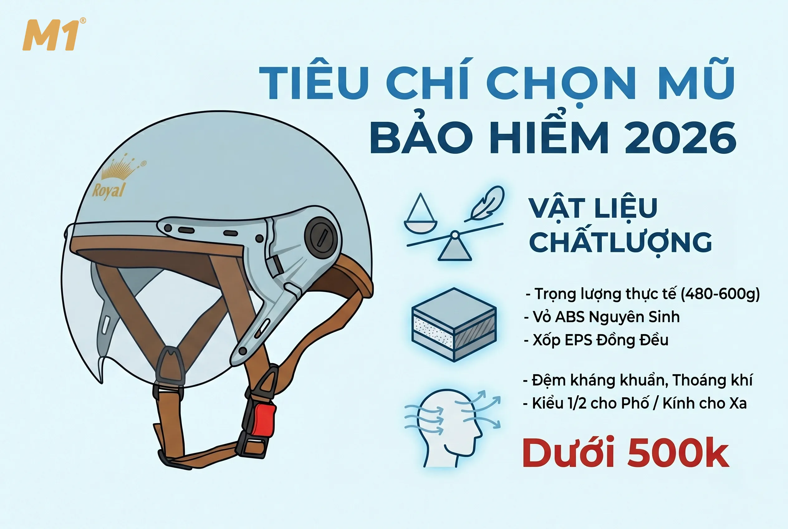 Tiêu chí chọn mũ bảo hiểm siêu nhẹ đáng mua năm 2026