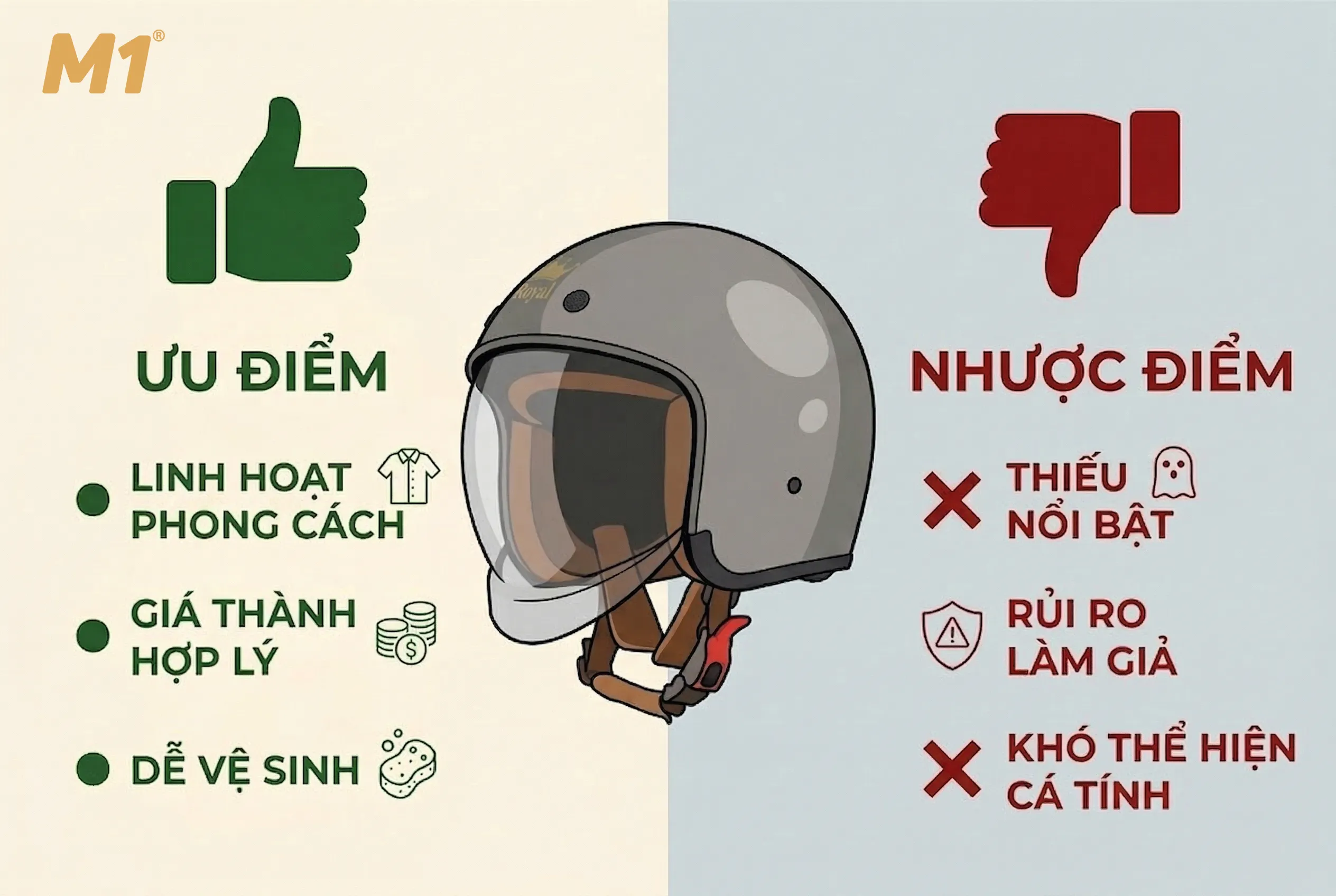 Ưu điểm và nhược điểm của nón bảo hiểm trơn