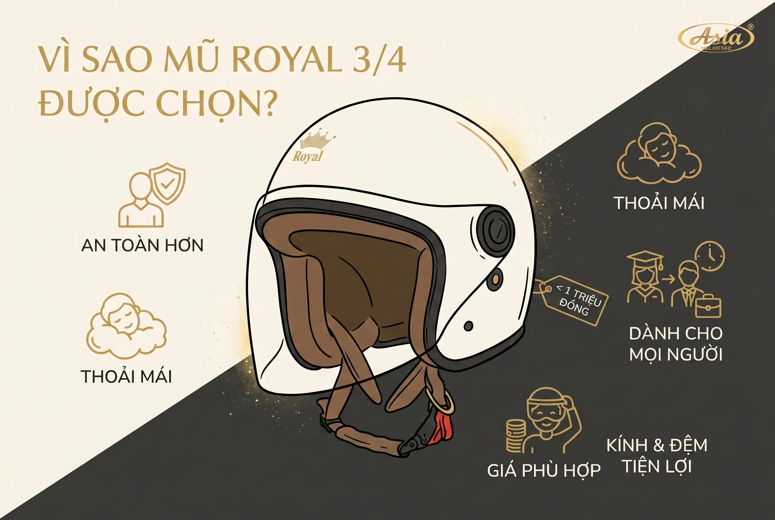 Vì sao mũ 3/4 dưới 1 triệu được nhiều người lựa chọn