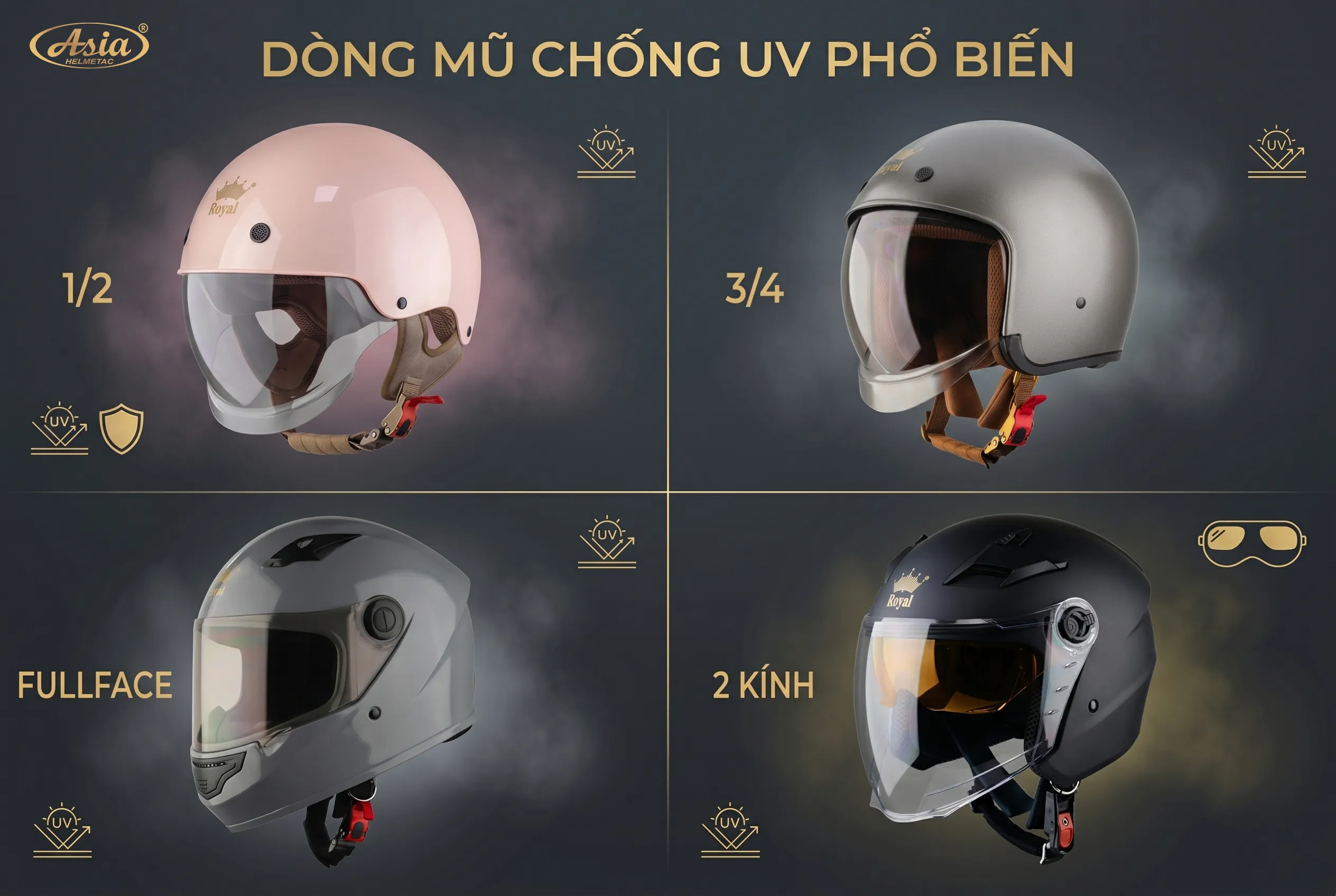 Các loại mũ bảo hiểm có kính chống tia UV phổ biến hiện nay