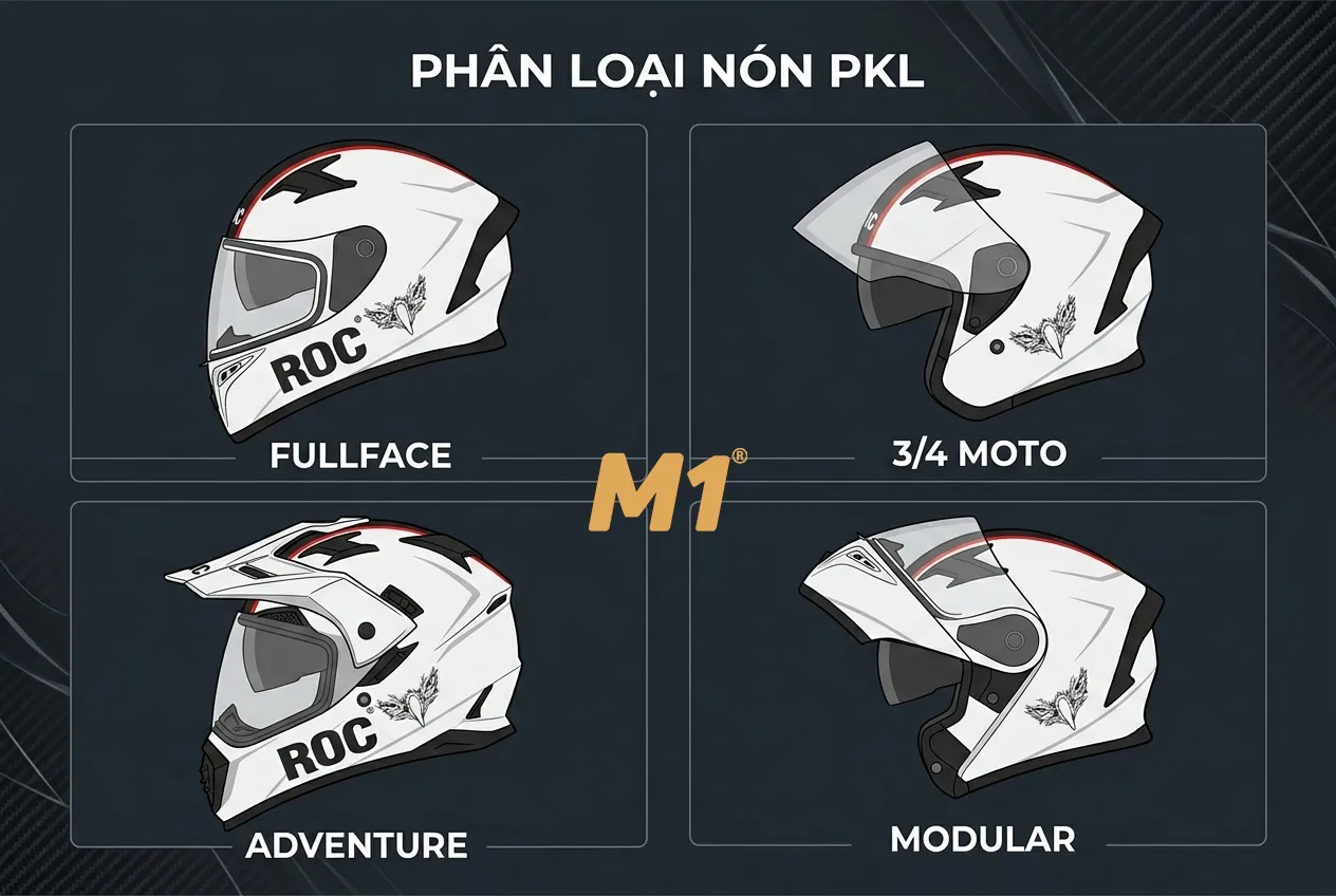 Các loại nón bảo hiểm PKL phổ biến hiện nay