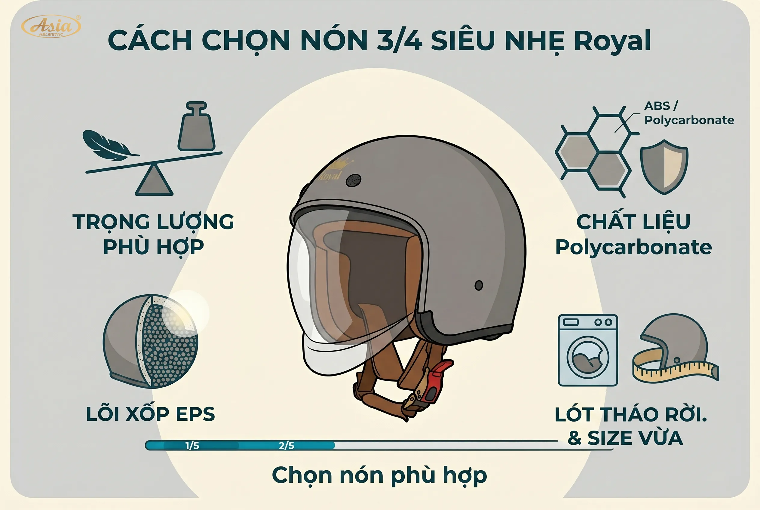 Cách chọn nón bảo hiểm 3/4 siêu nhẹ phù hợp