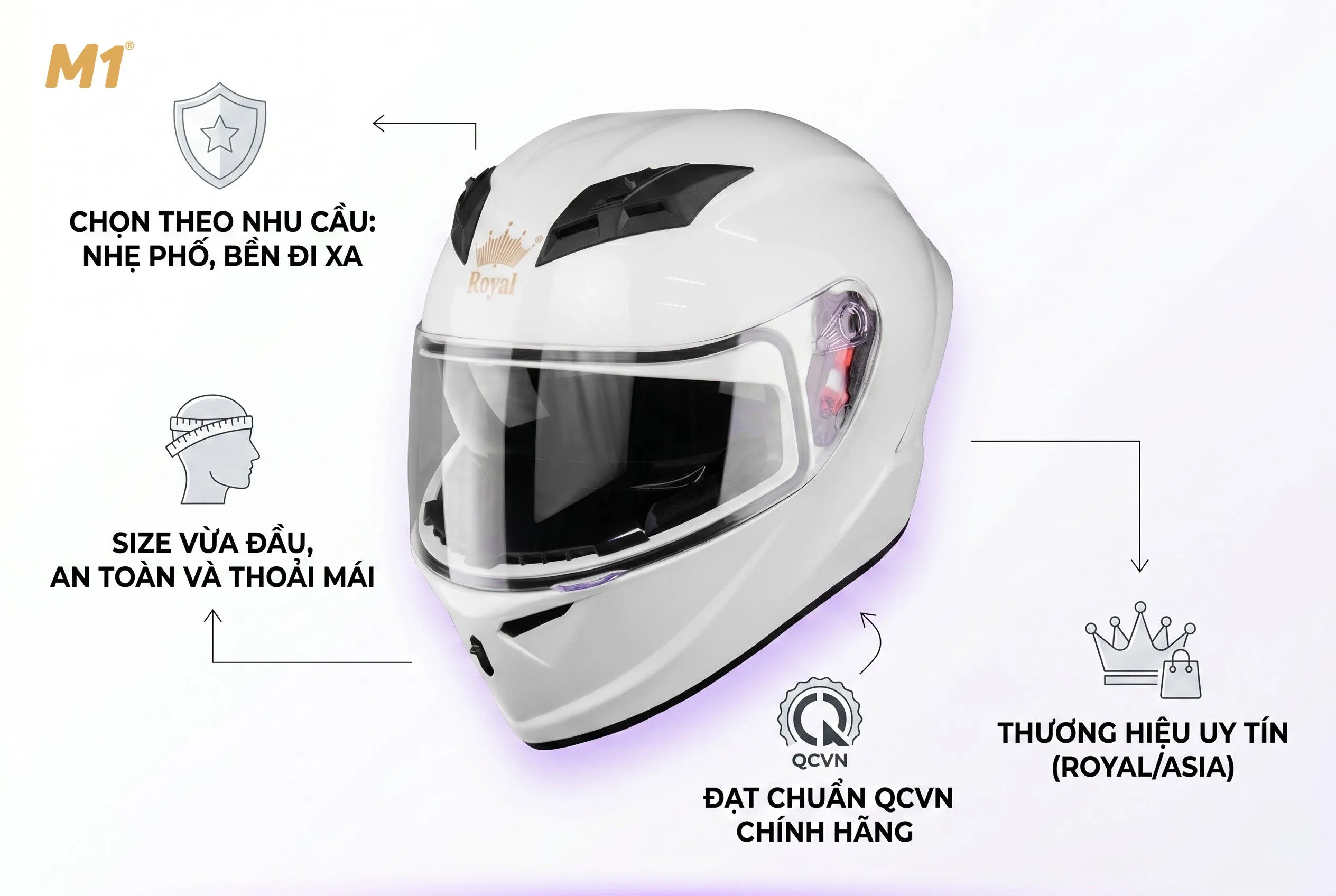 Cách chọn nón bảo hiểm thể thao phù hợp