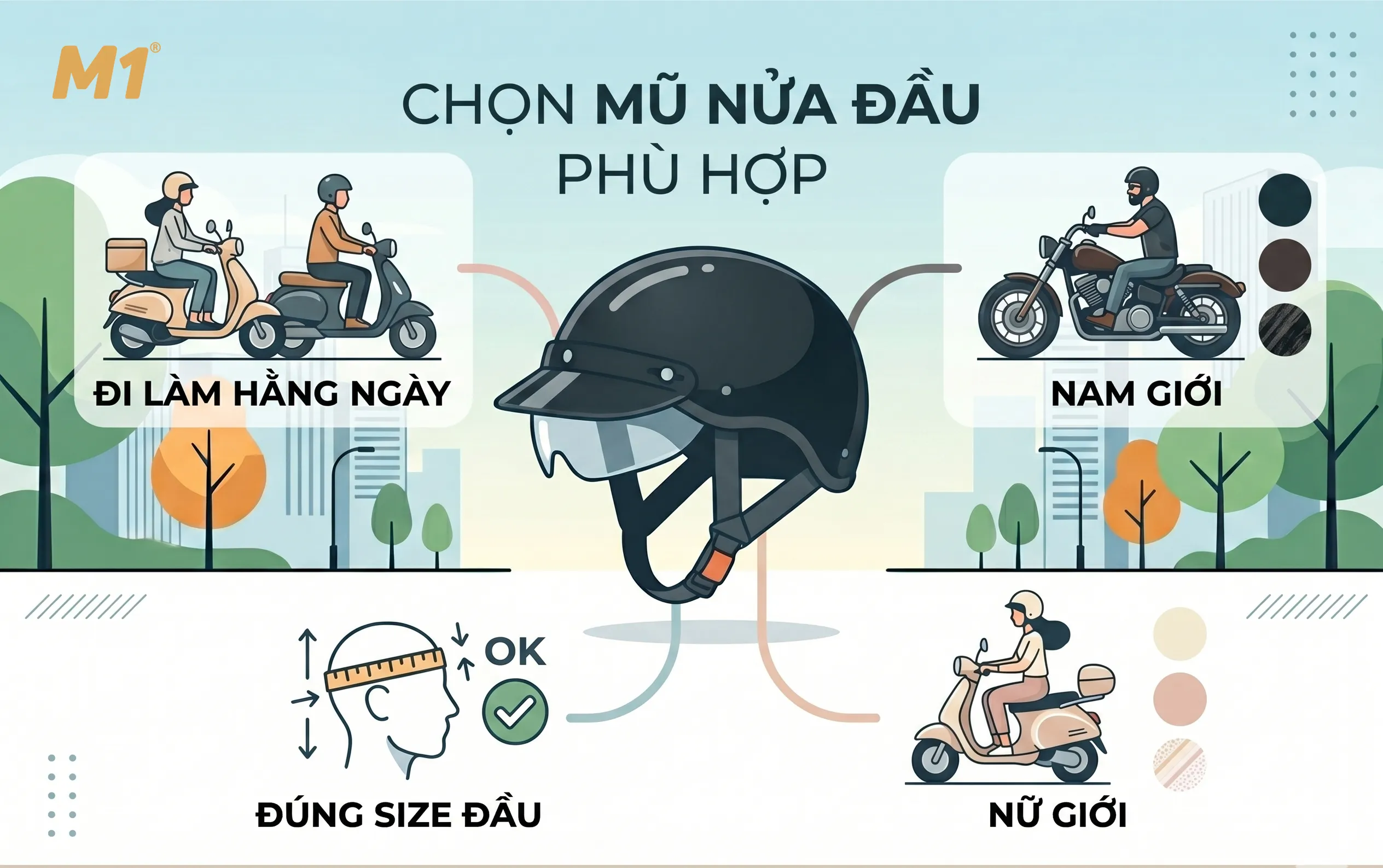 Kinh nghiệm chọn mũ nửa đầu phù hợp nhu cầu