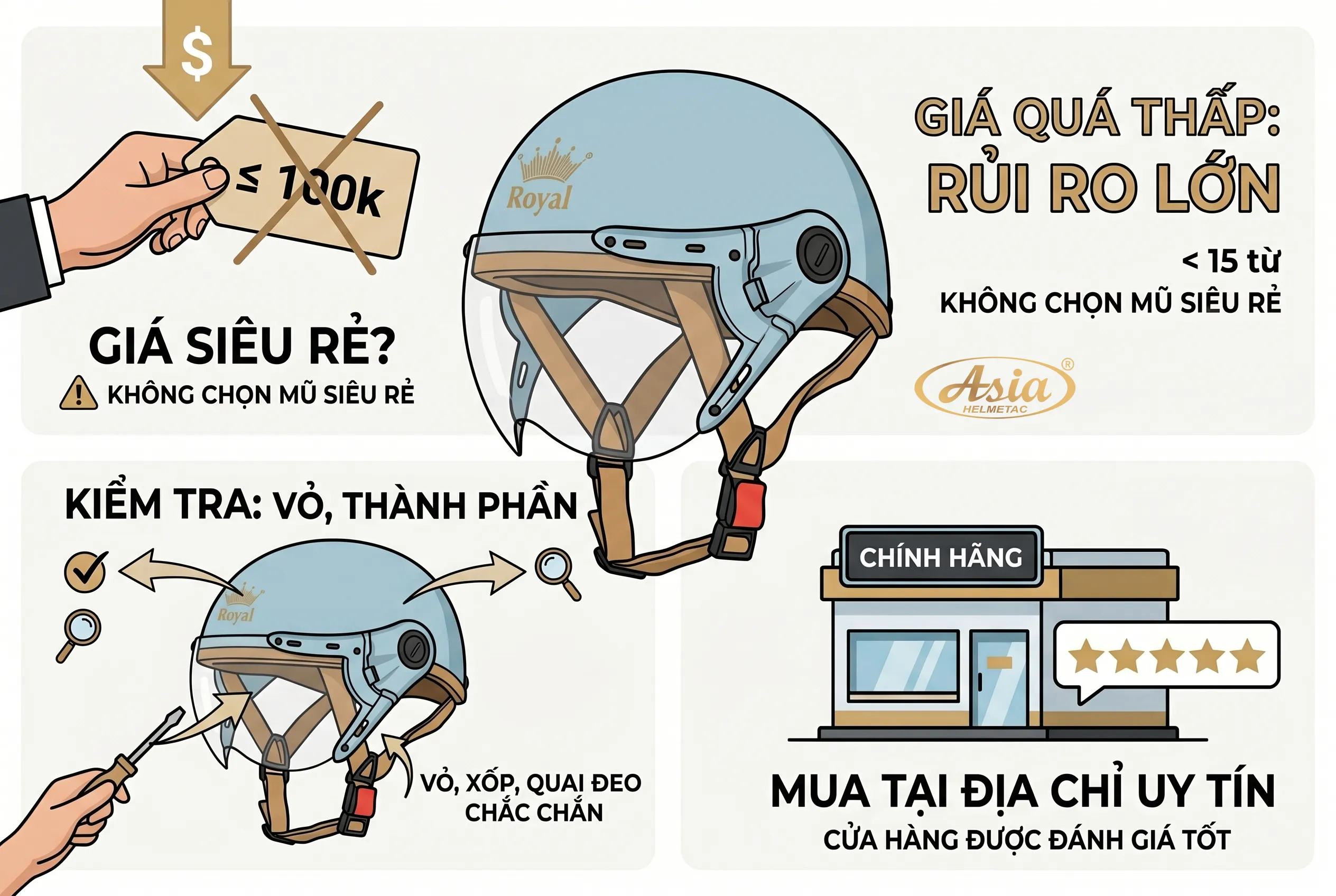 Kinh nghiệm mua mũ bảo hiểm 1/2 giá rẻ tránh hàng kém chất lượng