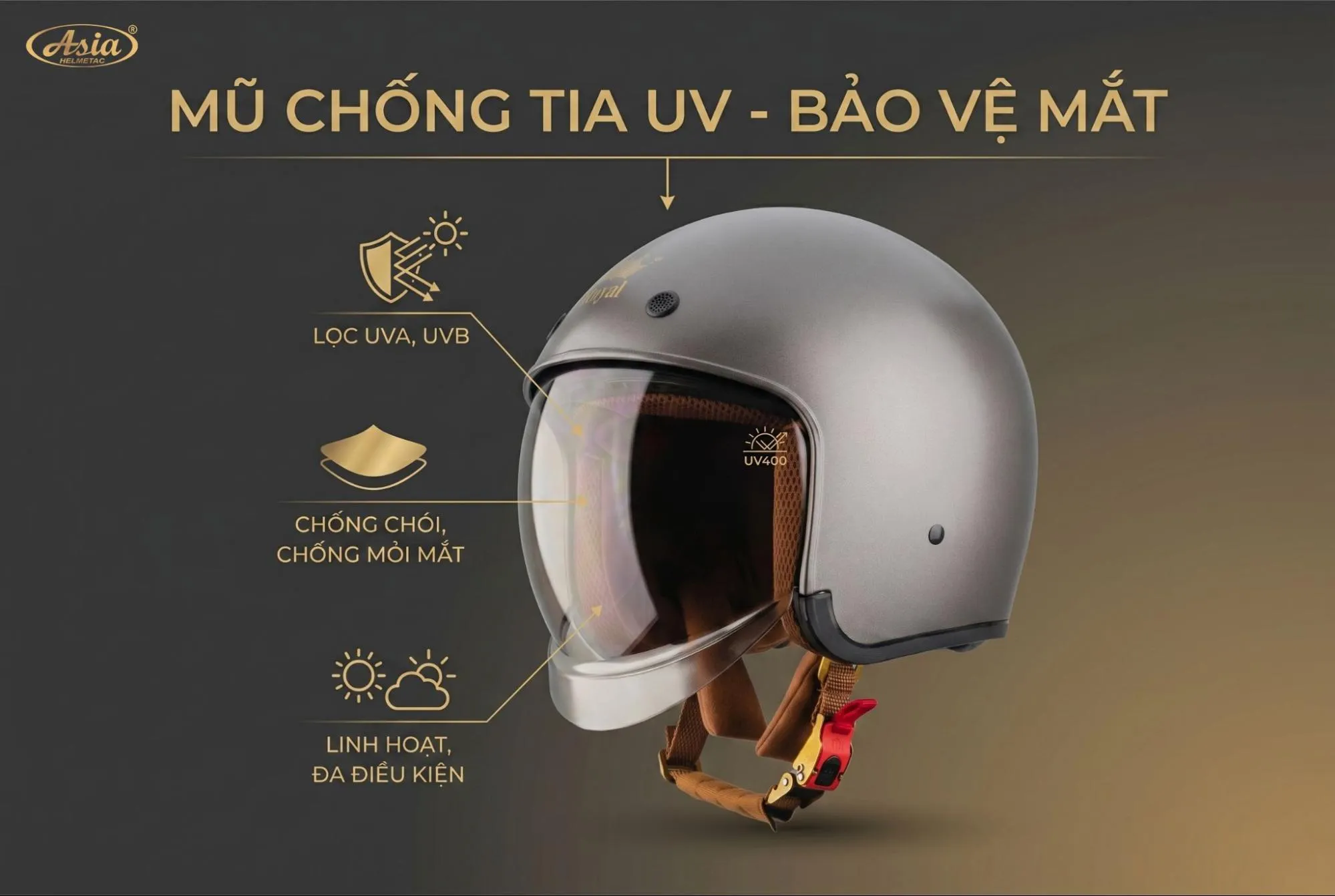 Mũ bảo hiểm có kính chống tia UV là gì