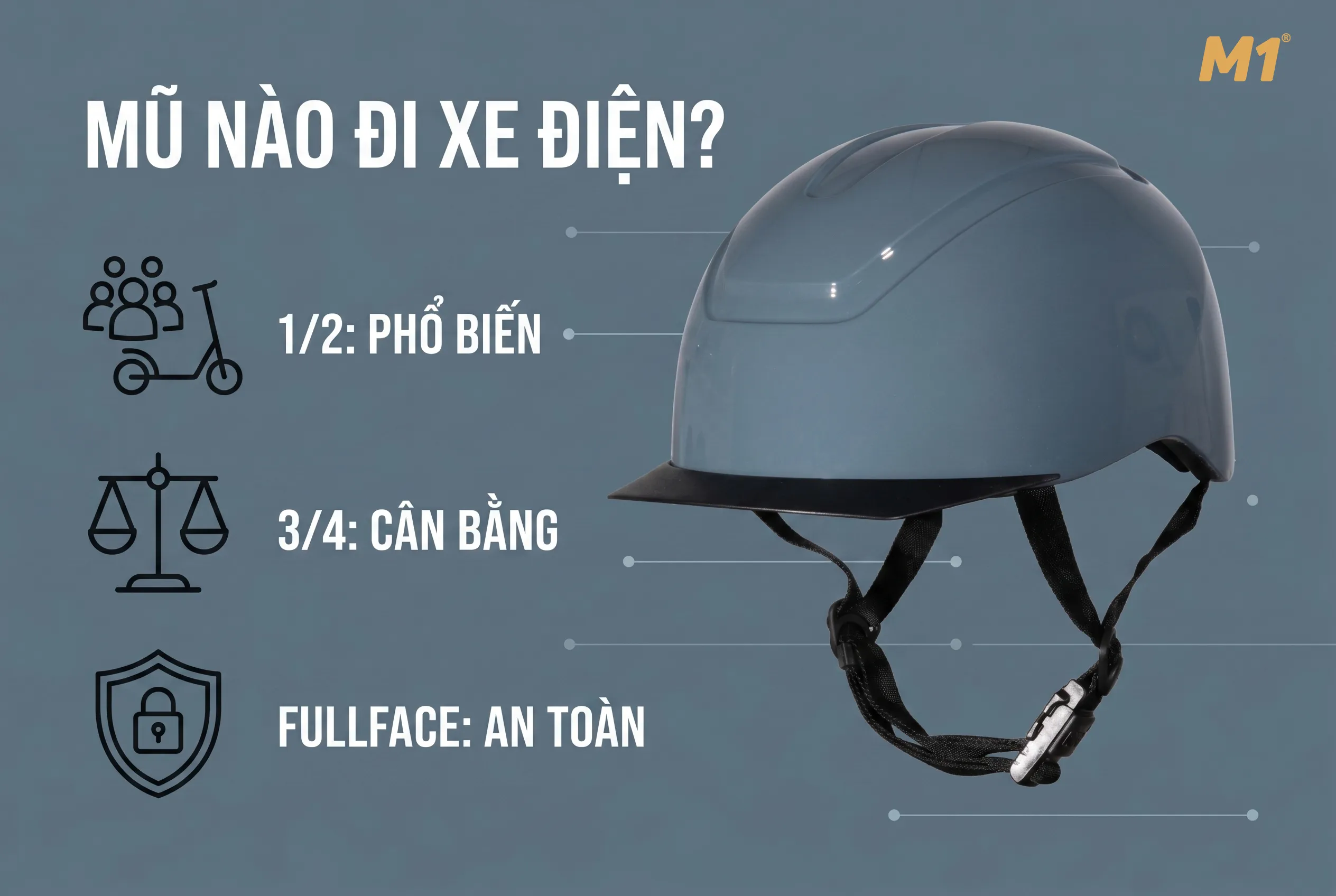 Mũ bảo hiểm đi xe điện