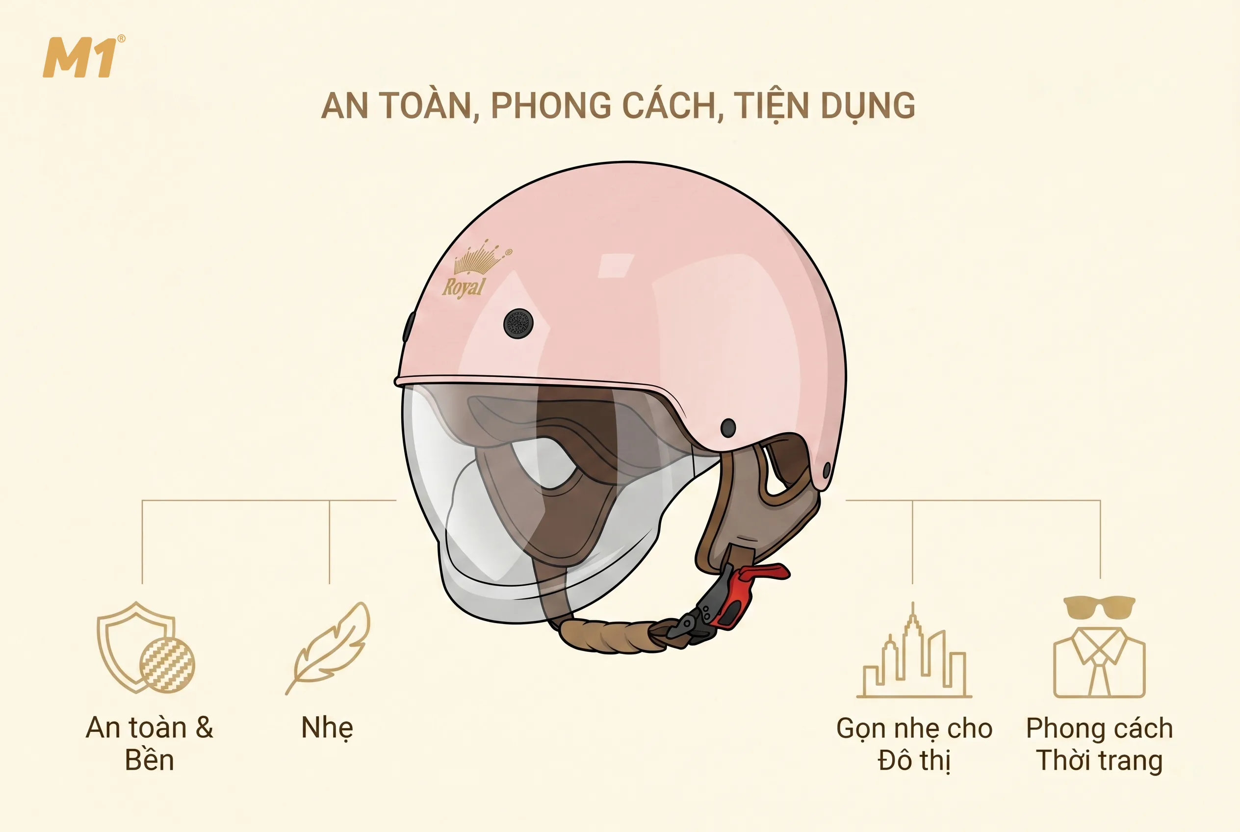 Mũ nửa đầu cao cấp là gì và vì sao được ưa chuộng