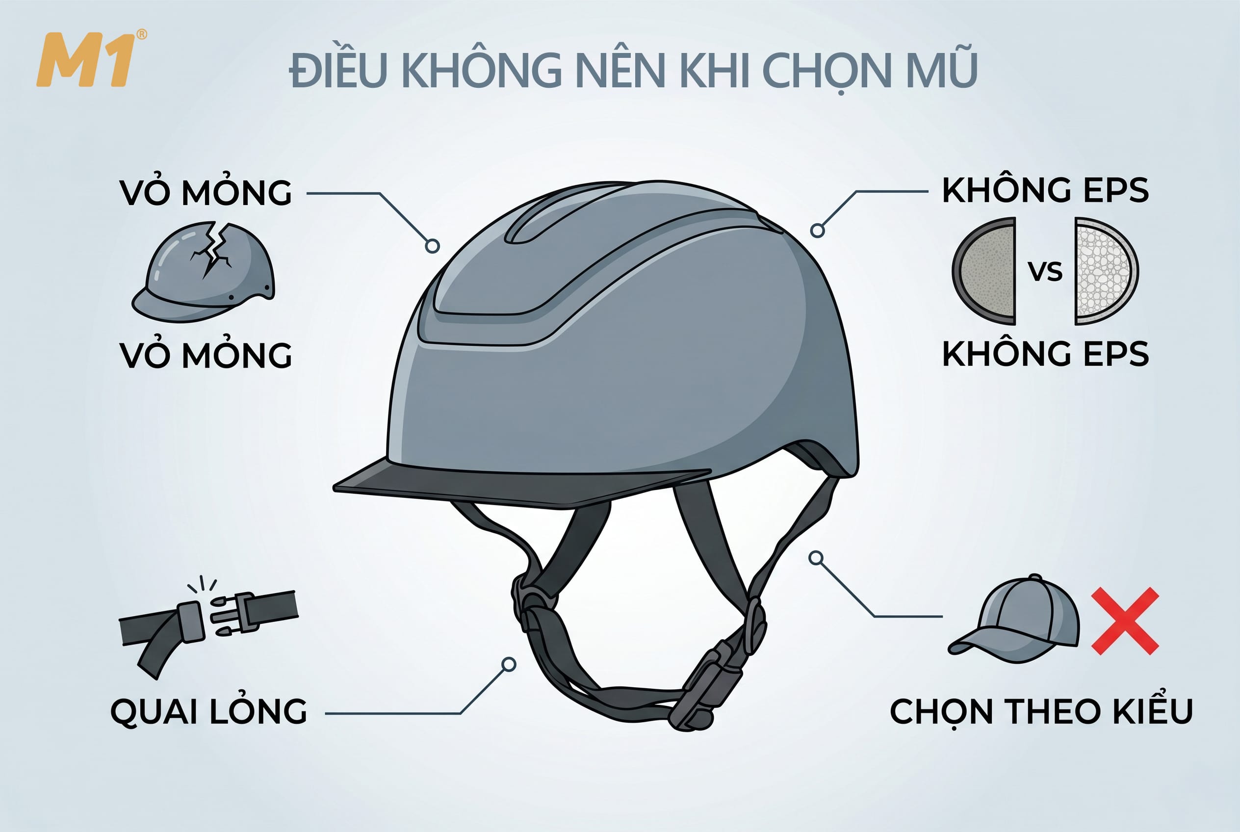Những sai lầm thường gặp khi chọn mũ đi xe điện