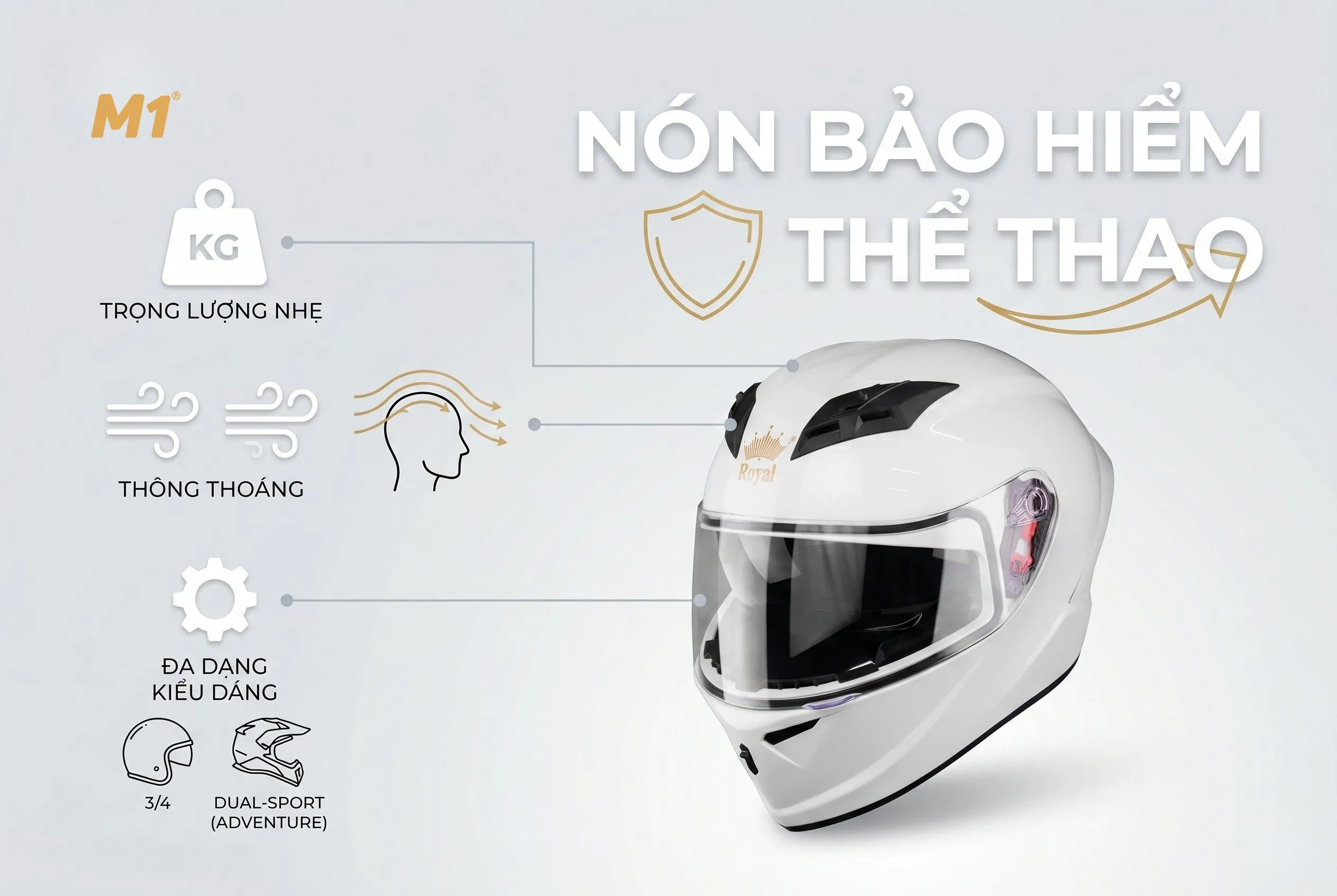 Nón bảo hiểm thể thao là gì và vì sao được ưa chuộng