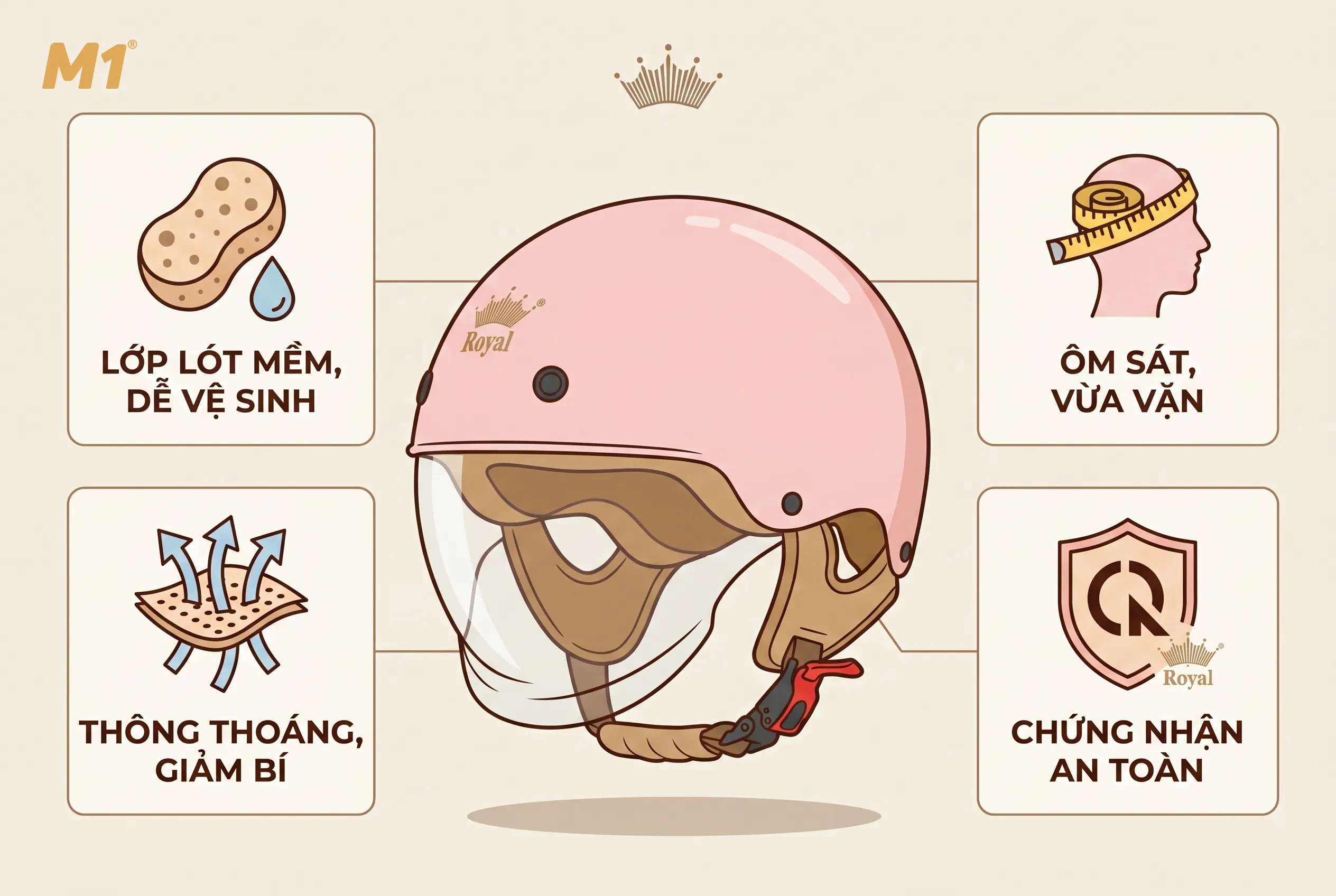 Tiêu chí chọn mũ bảo hiểm che tai phù hợp