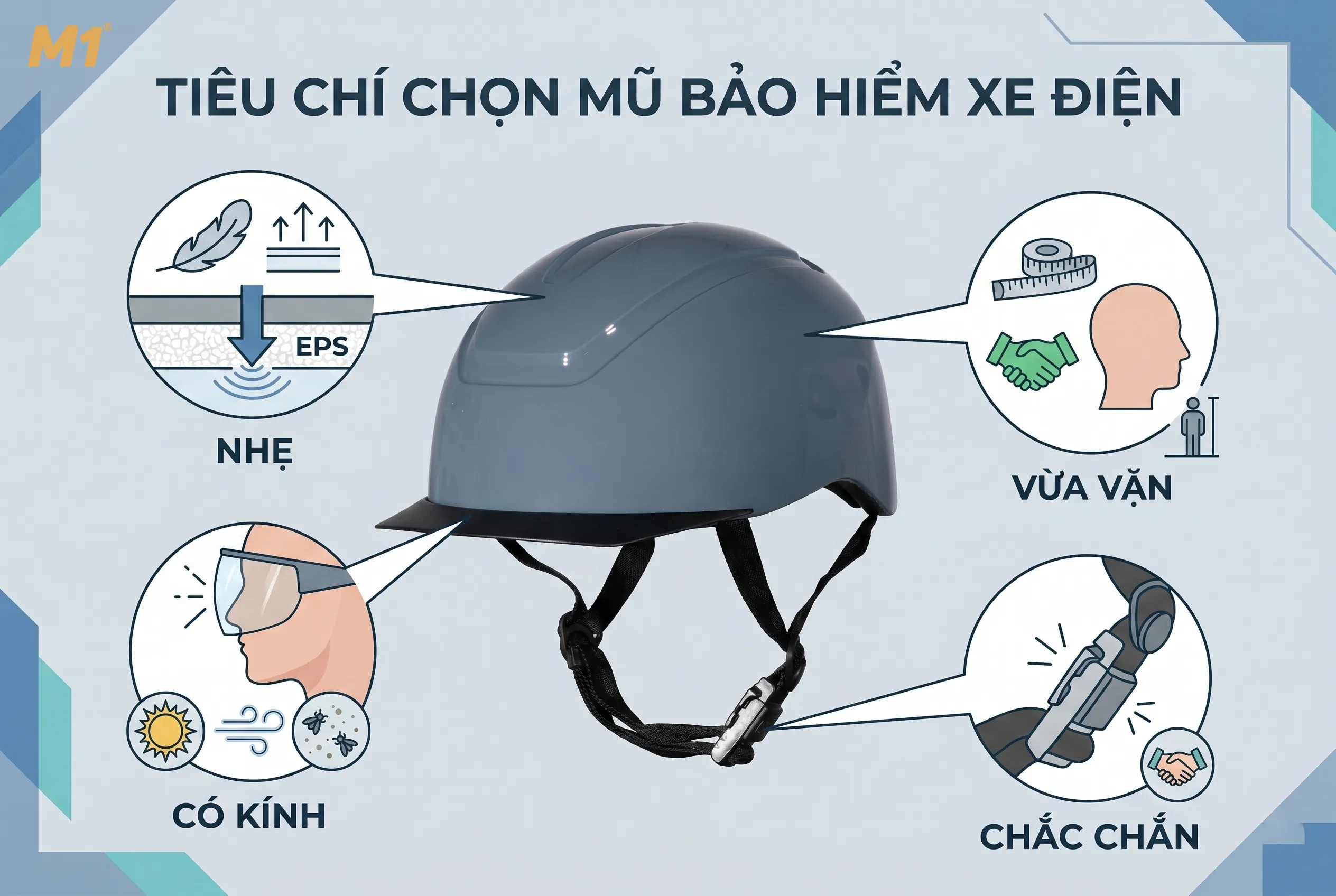 Tiêu chí chọn mũ bảo hiểm phù hợp cho xe điện