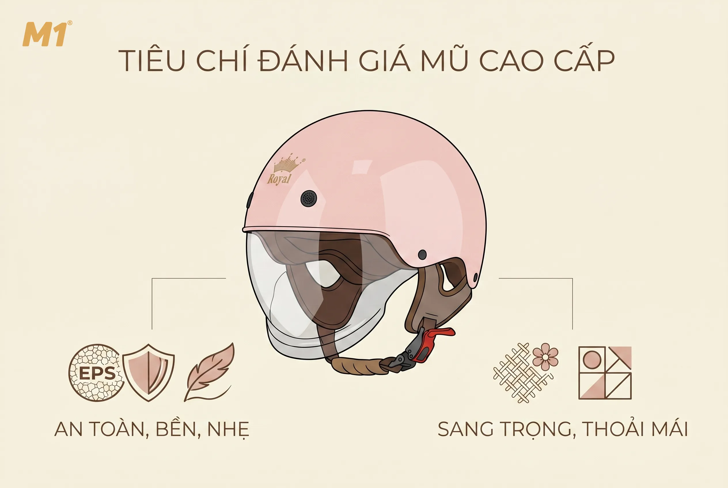 Tiêu chí đánh giá một chiếc mũ nửa đầu cao cấp