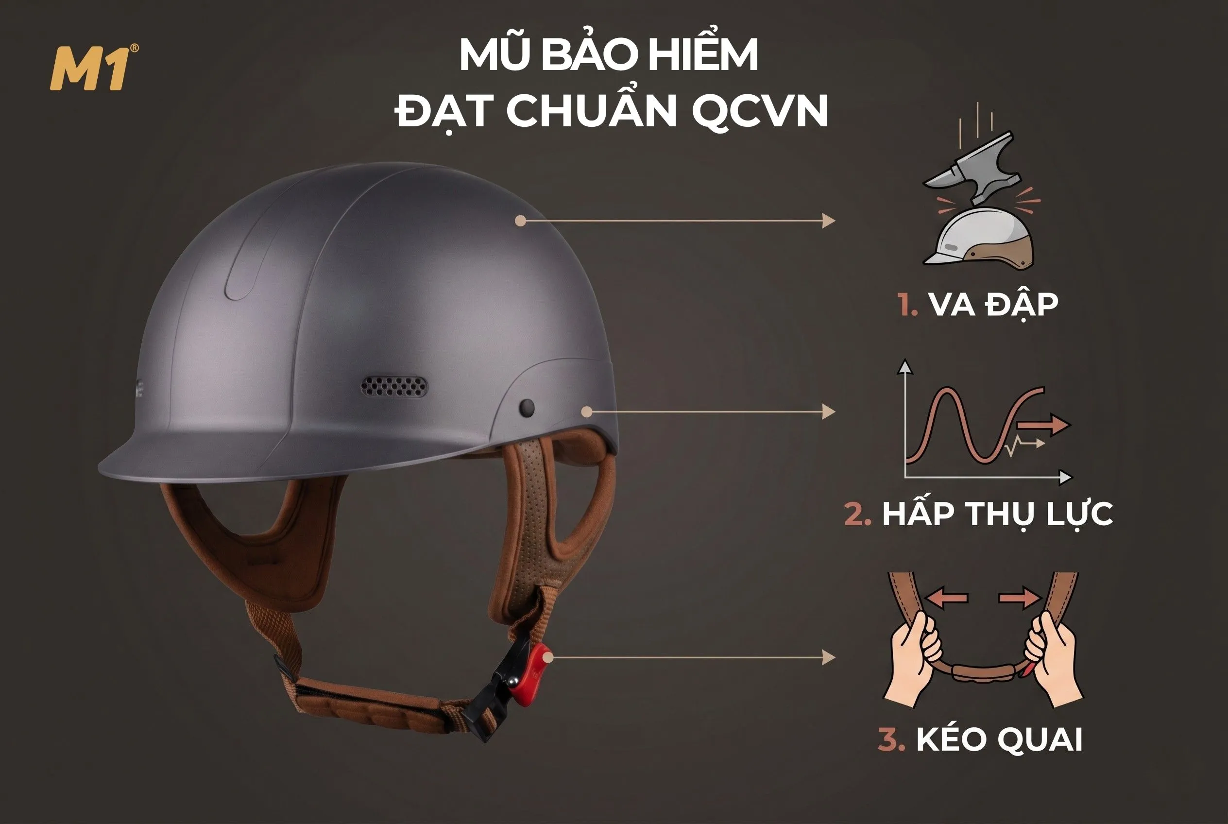 Tìm hiểu quy chuẩn QCVN 22021 BKHCN mới nhất