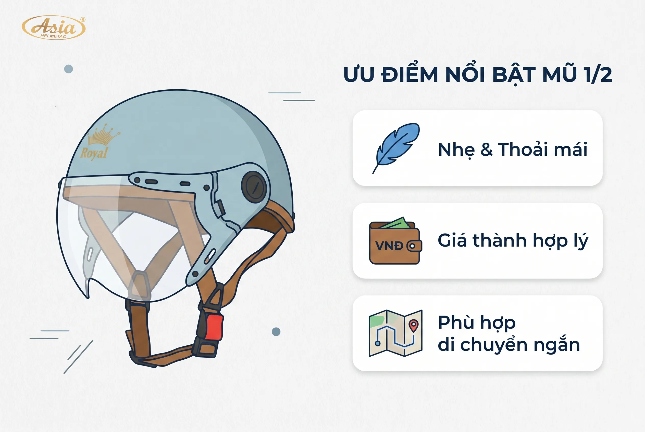 Ưu điểm nổi bật của mũ bảo hiểm 1/2 giá rẻ chất lượng