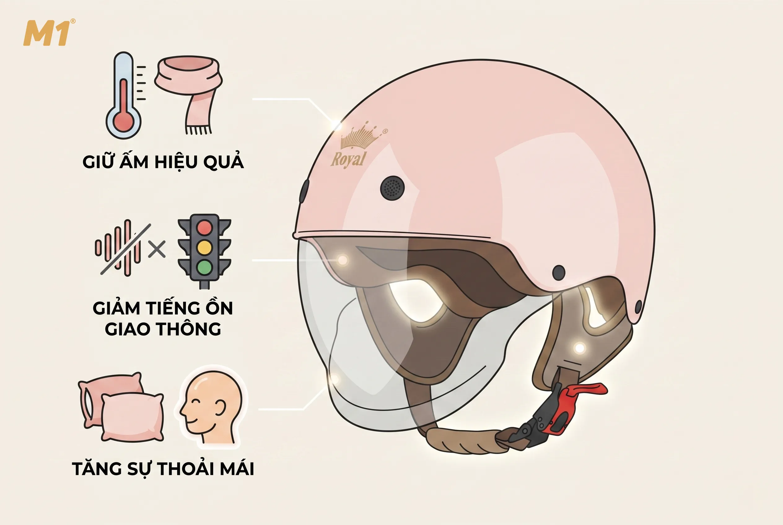 Ưu điểm nổi bật của mũ bảo hiểm chụp tai, bịt tai