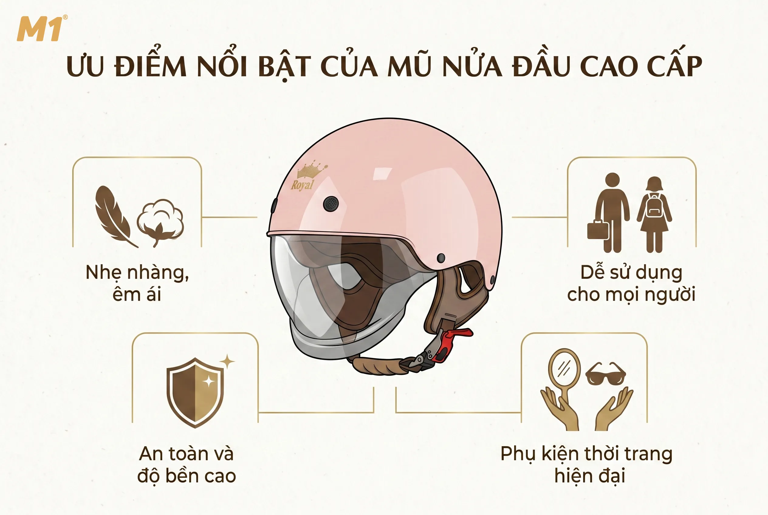 Ưu điểm nổi bật của mũ nửa đầu cao cấp