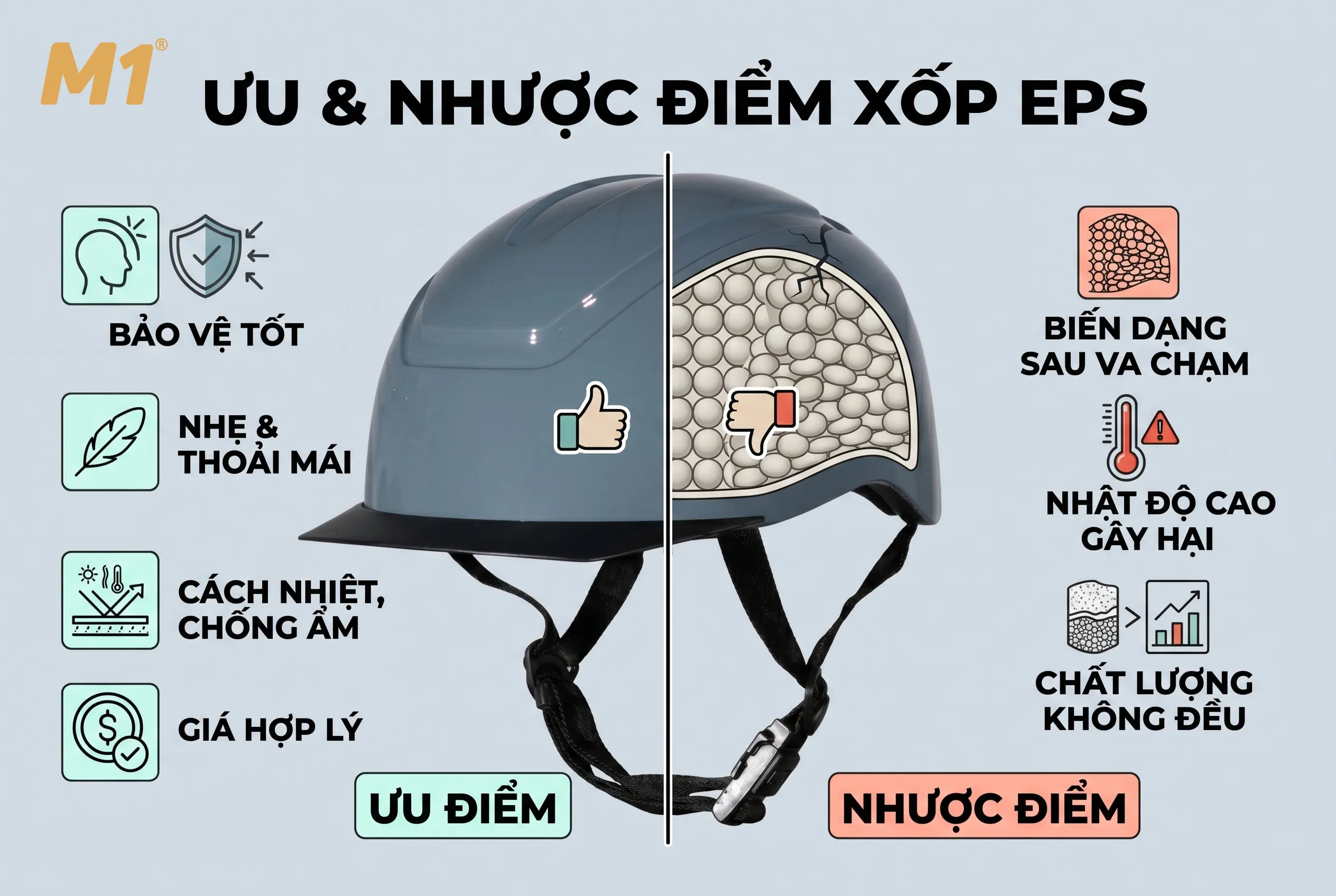 Ưu điểm và nhược điểm của xốp EPS trong mũ bảo hiểm