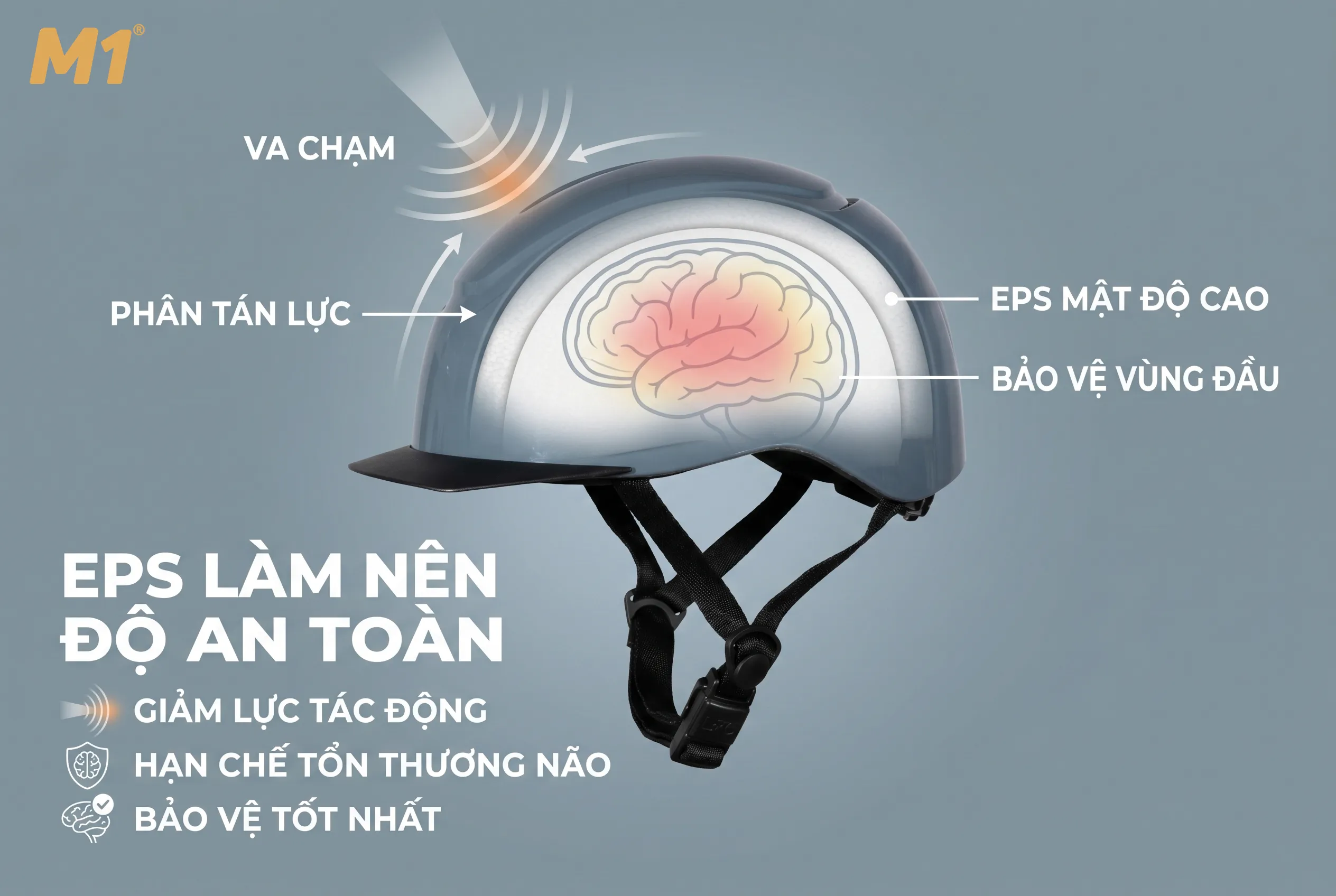 Vì sao lớp xốp EPS quyết định độ an toàn của mũ bảo hiểm?