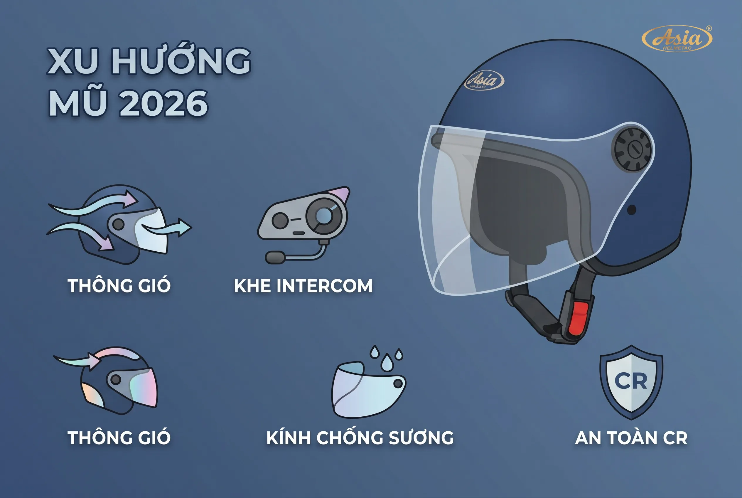 Xu hướng mũ bảo hiểm che mặt năm 2026