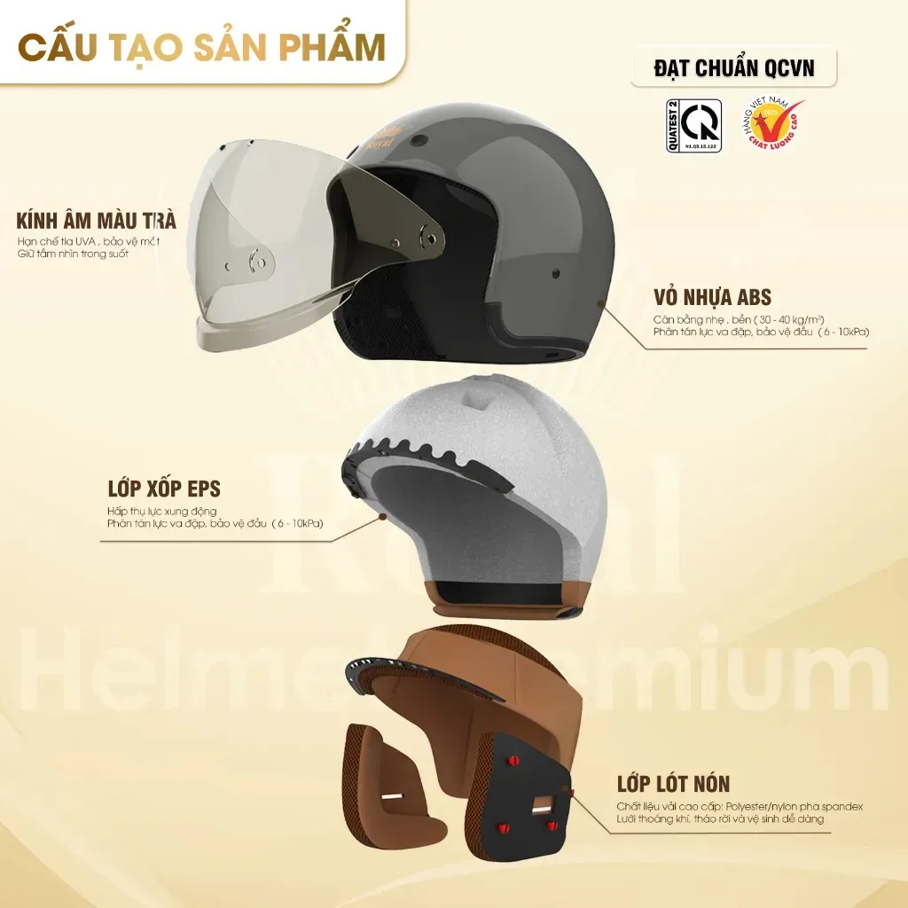 Chi tiết mũ Royal M139