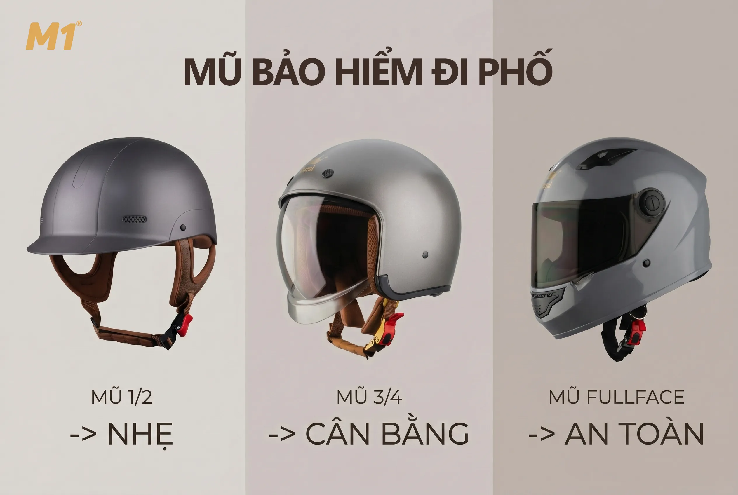 Các loại nón bảo hiểm đi phố phổ biến hiện nay