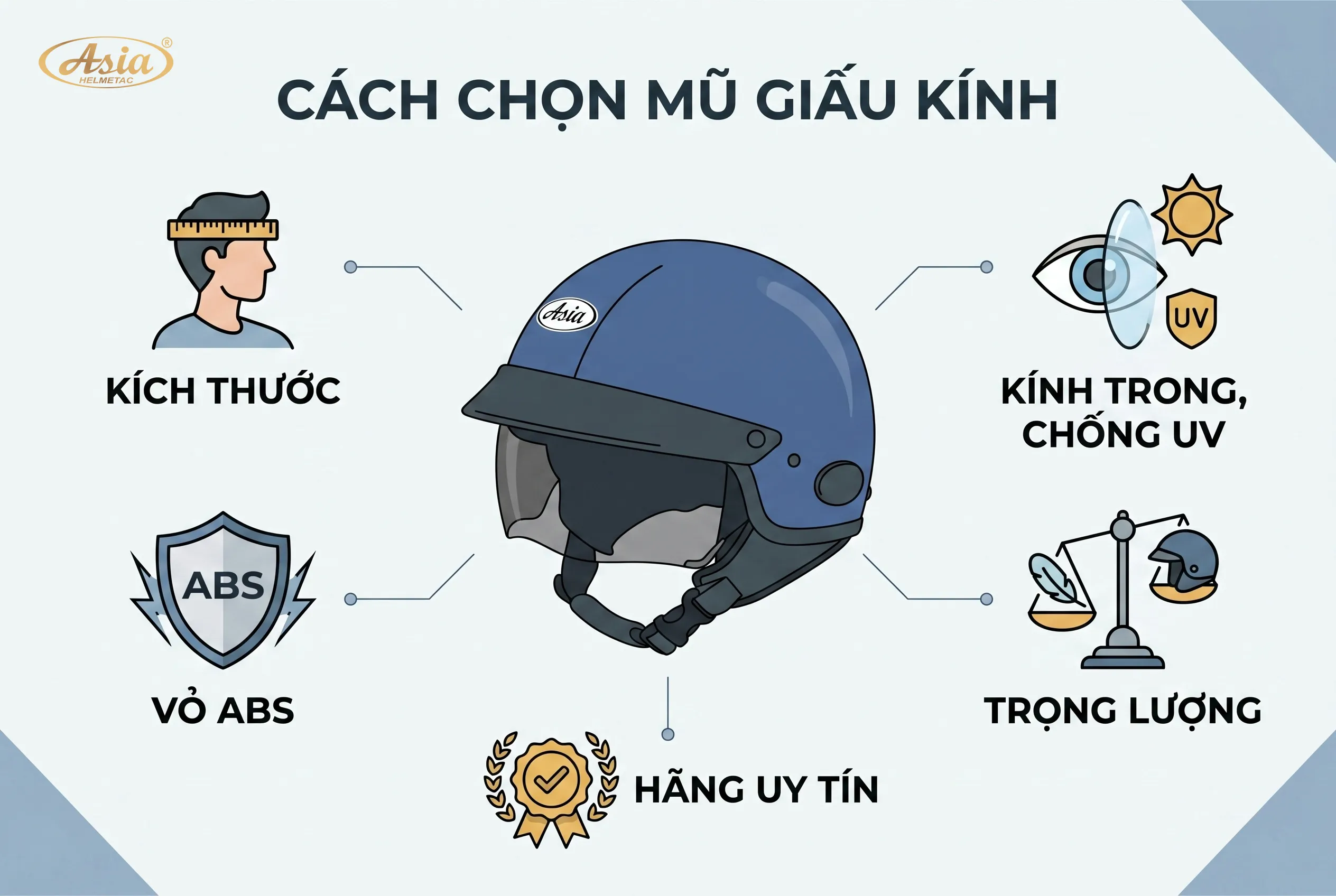 Kinh nghiệm chọn mũ bảo hiểm giấu kính phù hợp