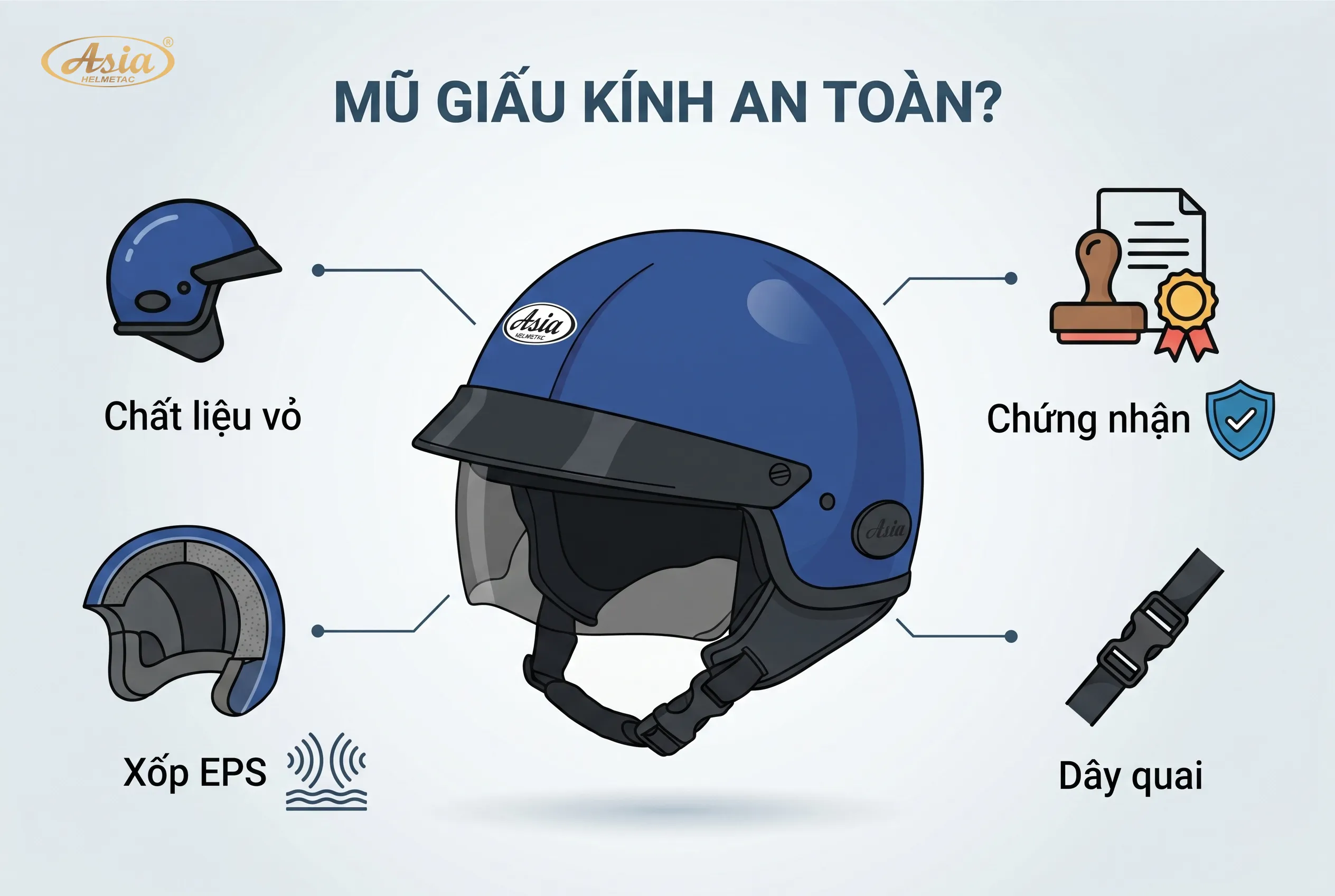 Mũ bảo hiểm giấu kính có an toàn không?