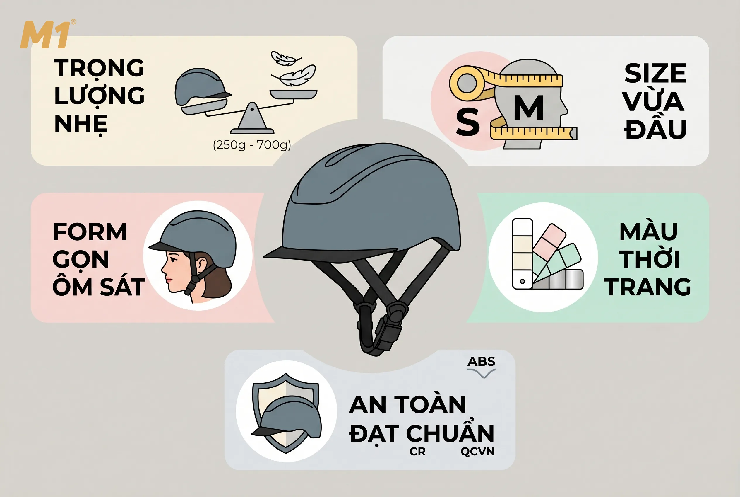 Tiêu chí chọn mũ bảo hiểm cho nữ mặt nhỏ