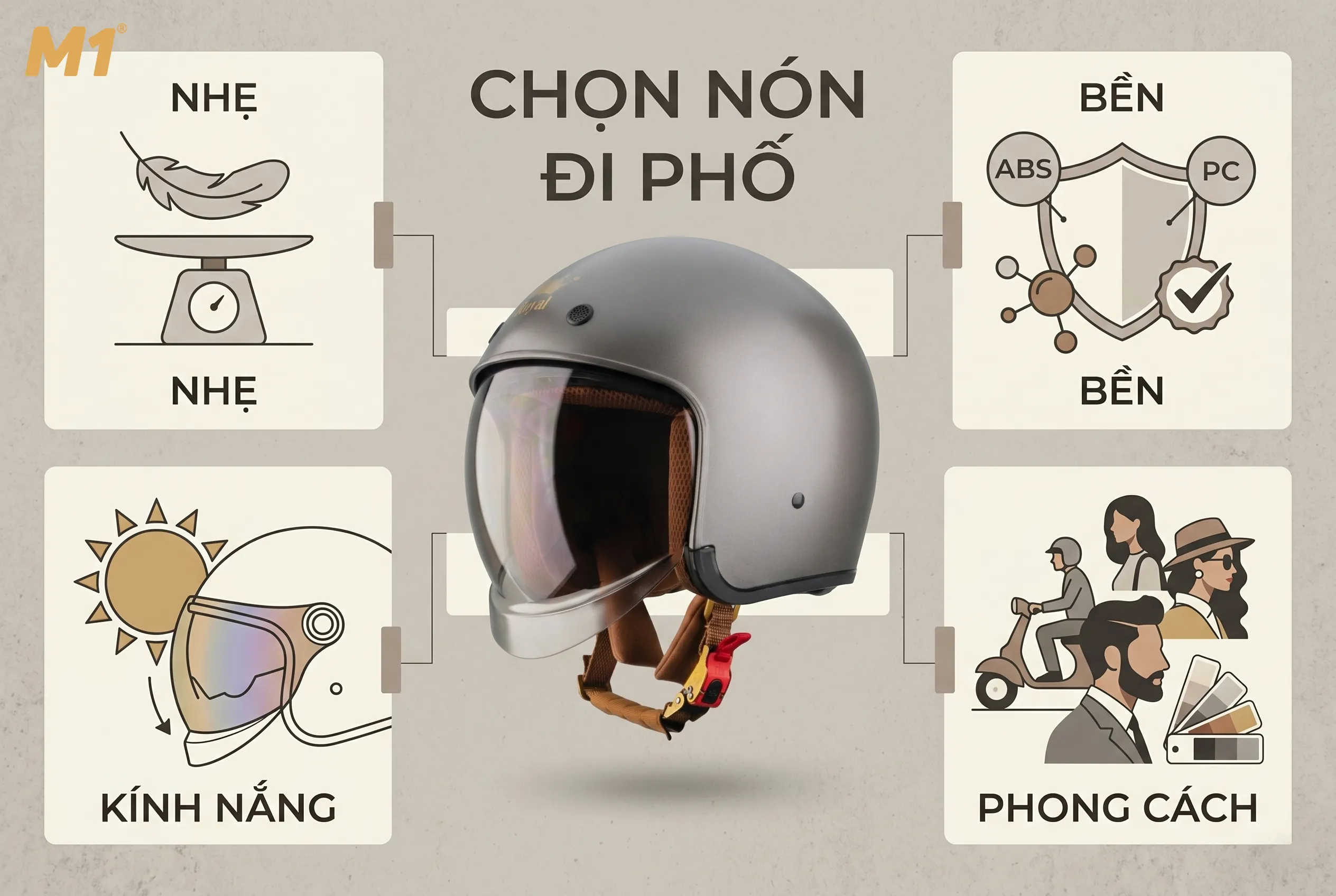 Tiêu chí chọn nón bảo hiểm đi phố phù hợp