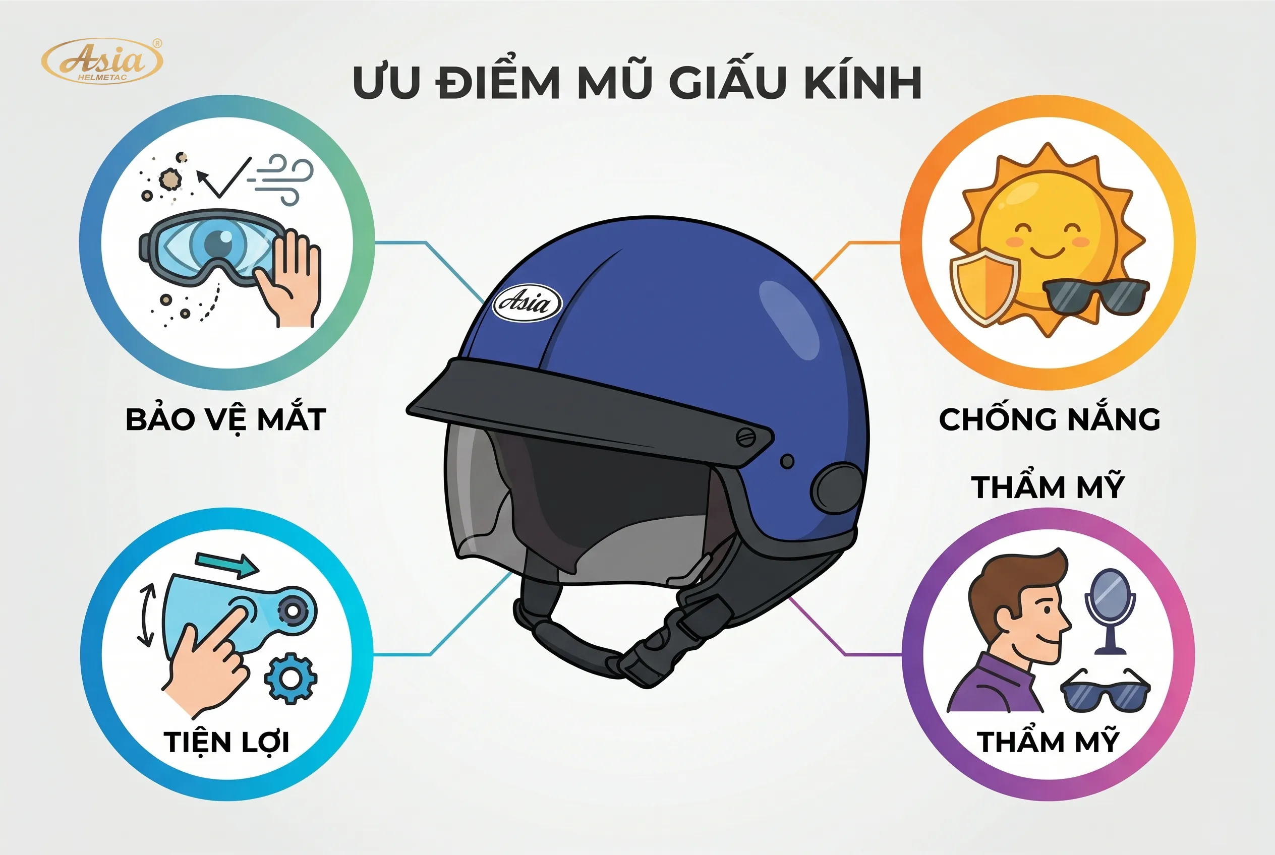 Vì sao mũ bảo hiểm giấu kính ngày càng được ưa chuộng?