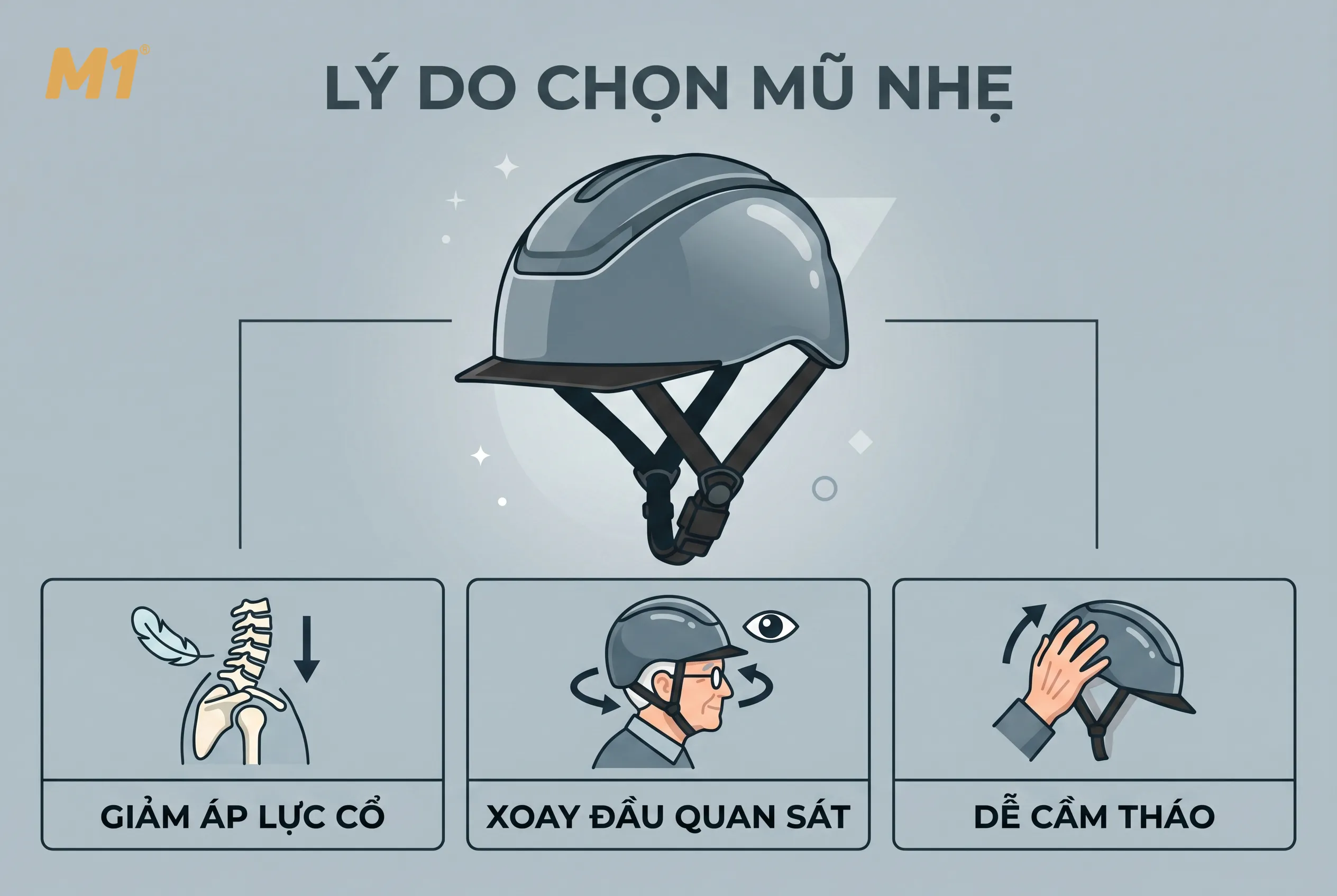 Vì sao người lớn tuổi nên sử dụng mũ bảo hiểm nhẹ cho người lớn tuổi