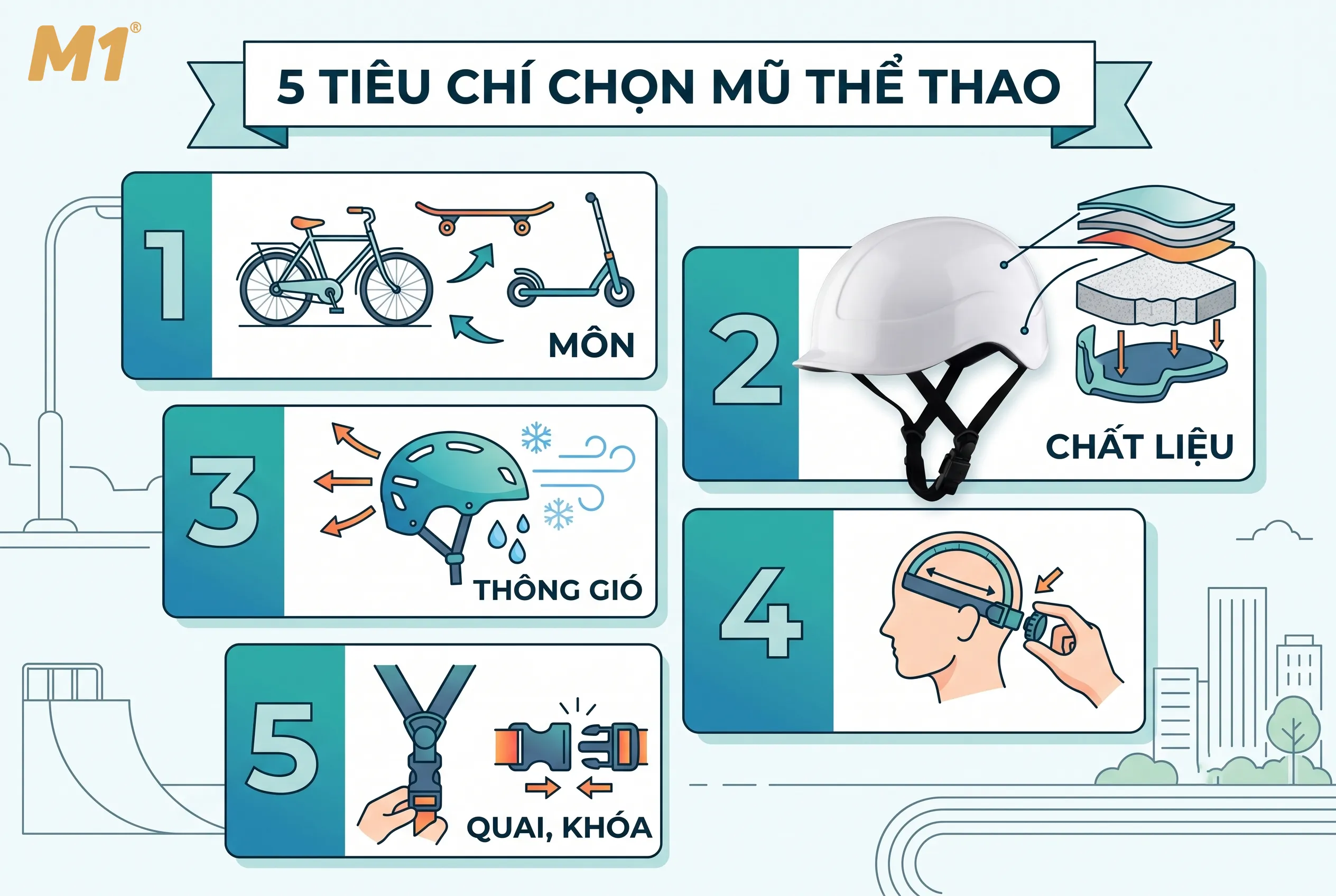 5 tiêu chí chọn mũ bảo hiểm phù hợp khi chơi thể thao đường phố